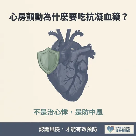 心房顫動：為什麼要吃抗凝血藥？不吃會怎樣？