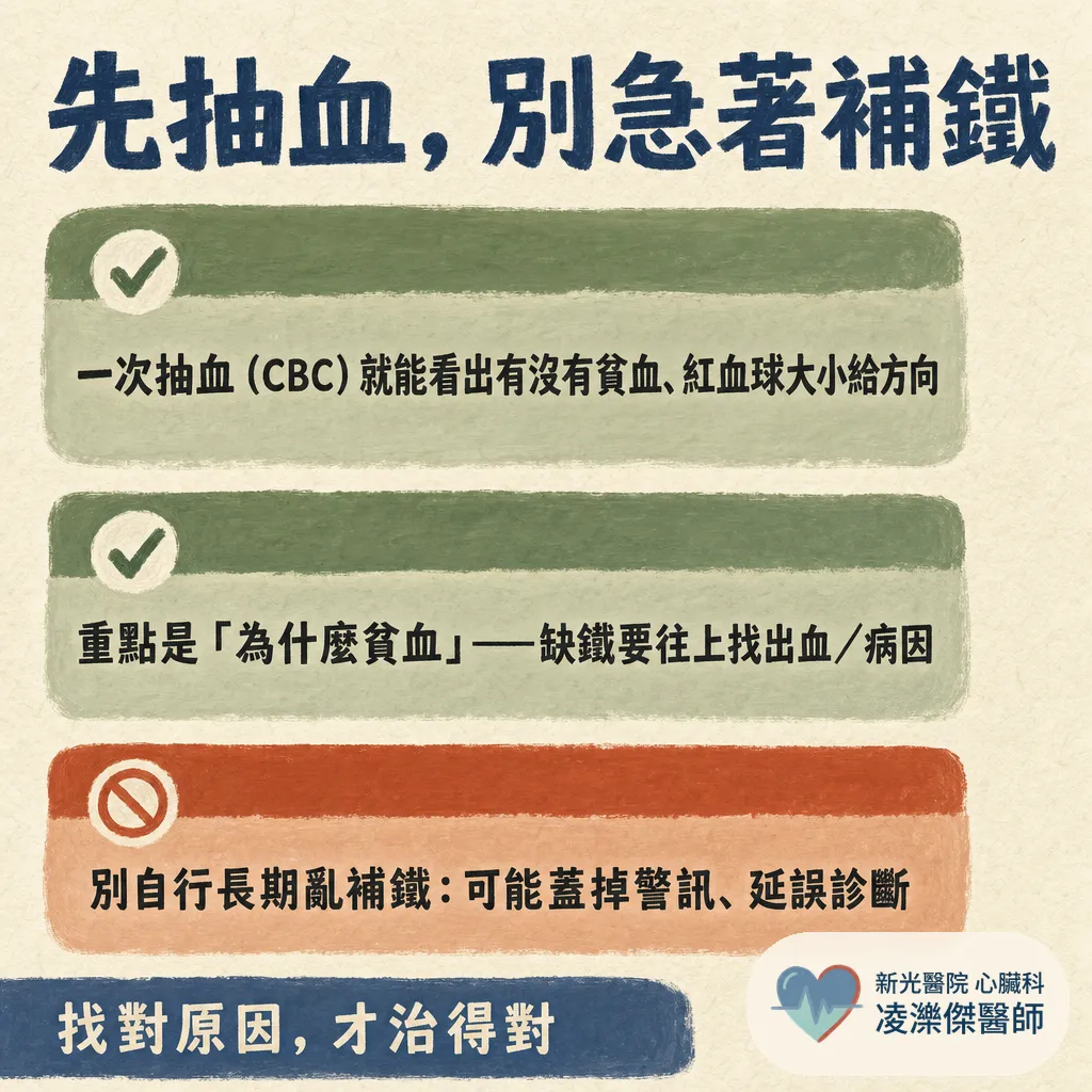 體力變差、胸悶……竟然是貧血？ 圖卡 5