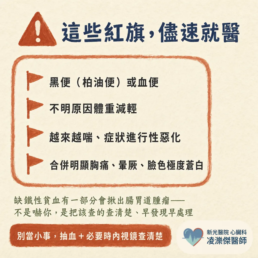 體力變差、胸悶……竟然是貧血？ 圖卡 6