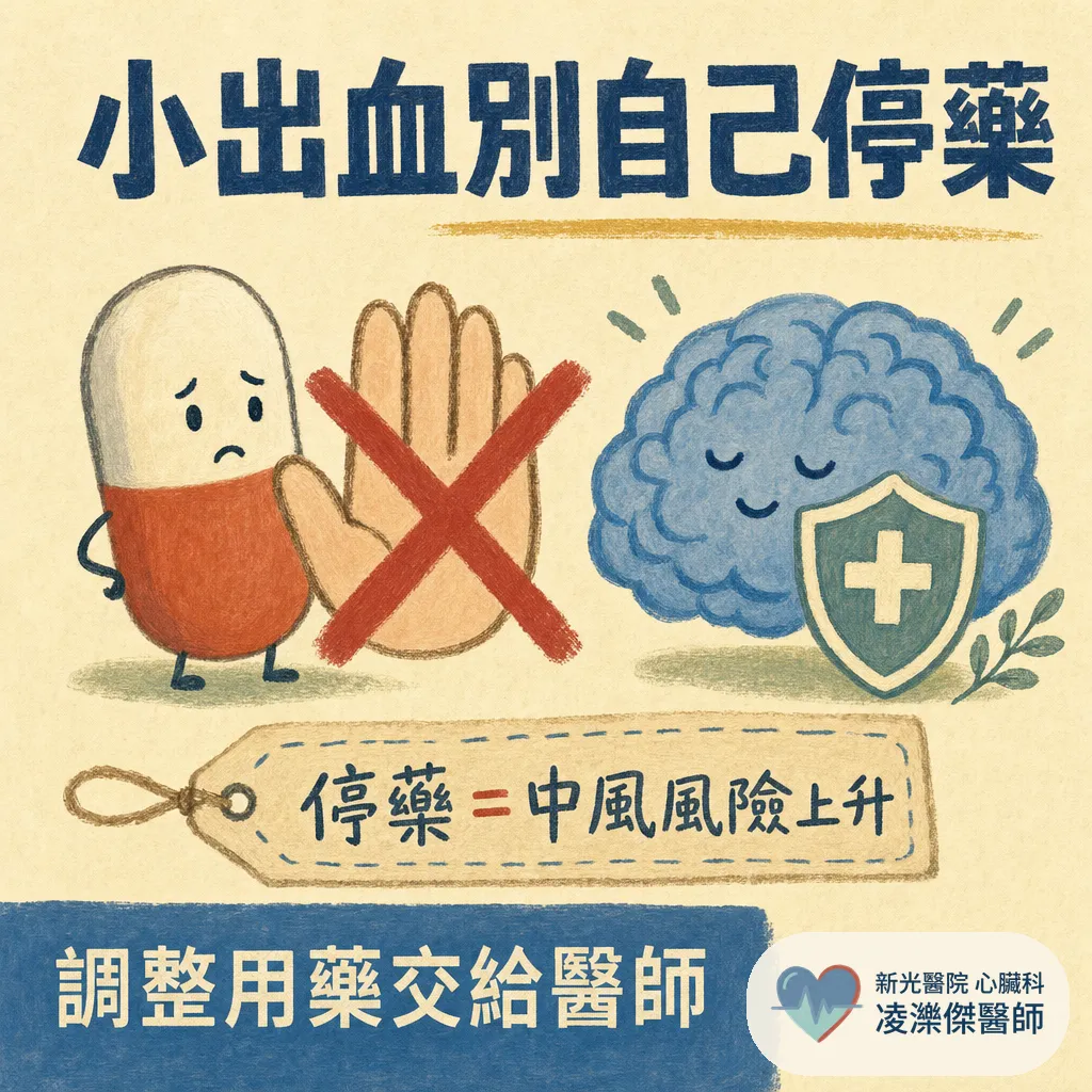吃抗凝血劑後出血怎麼辦？分清大出血與小出血，該不該停藥 圖卡 4