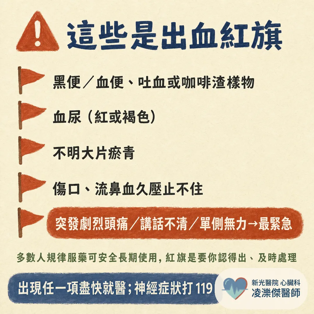 吃抗凝血藥要注意什麼?規律吃、別亂停、看得懂出血警訊 圖卡 4