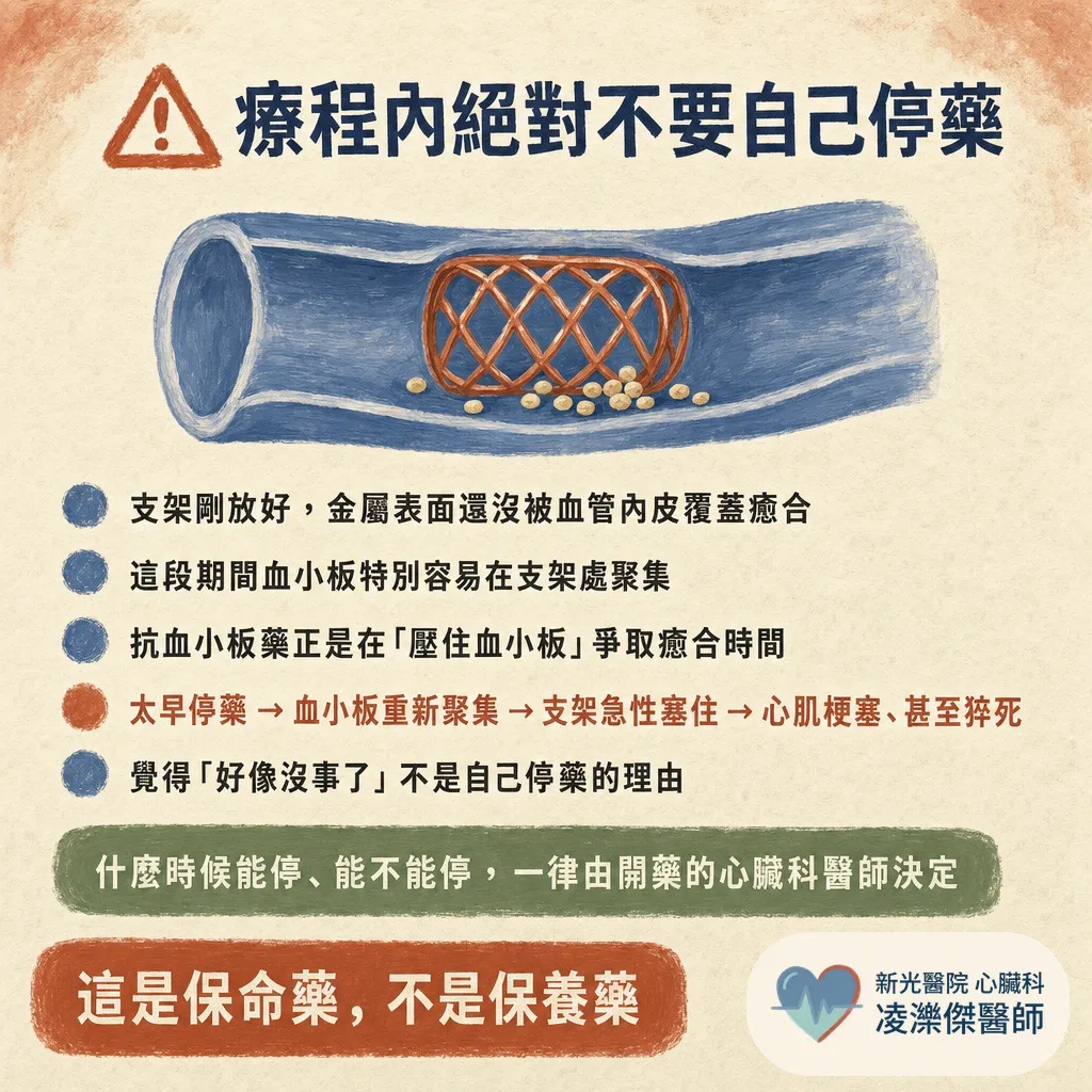 吃抗血小板藥要注意什麼?放支架後不是保養藥,是保命藥 圖卡 3