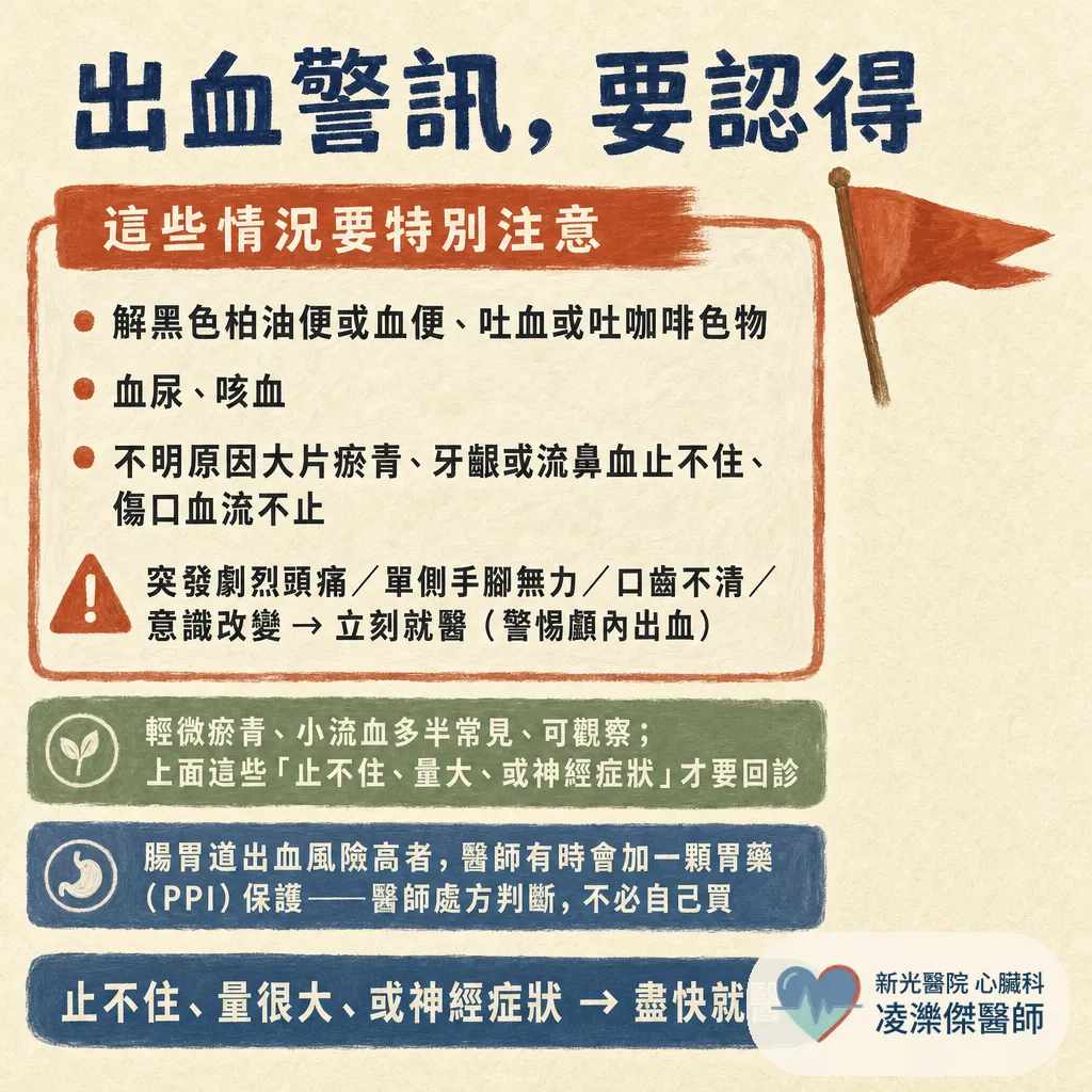 吃抗血小板藥要注意什麼?放支架後不是保養藥,是保命藥 圖卡 5