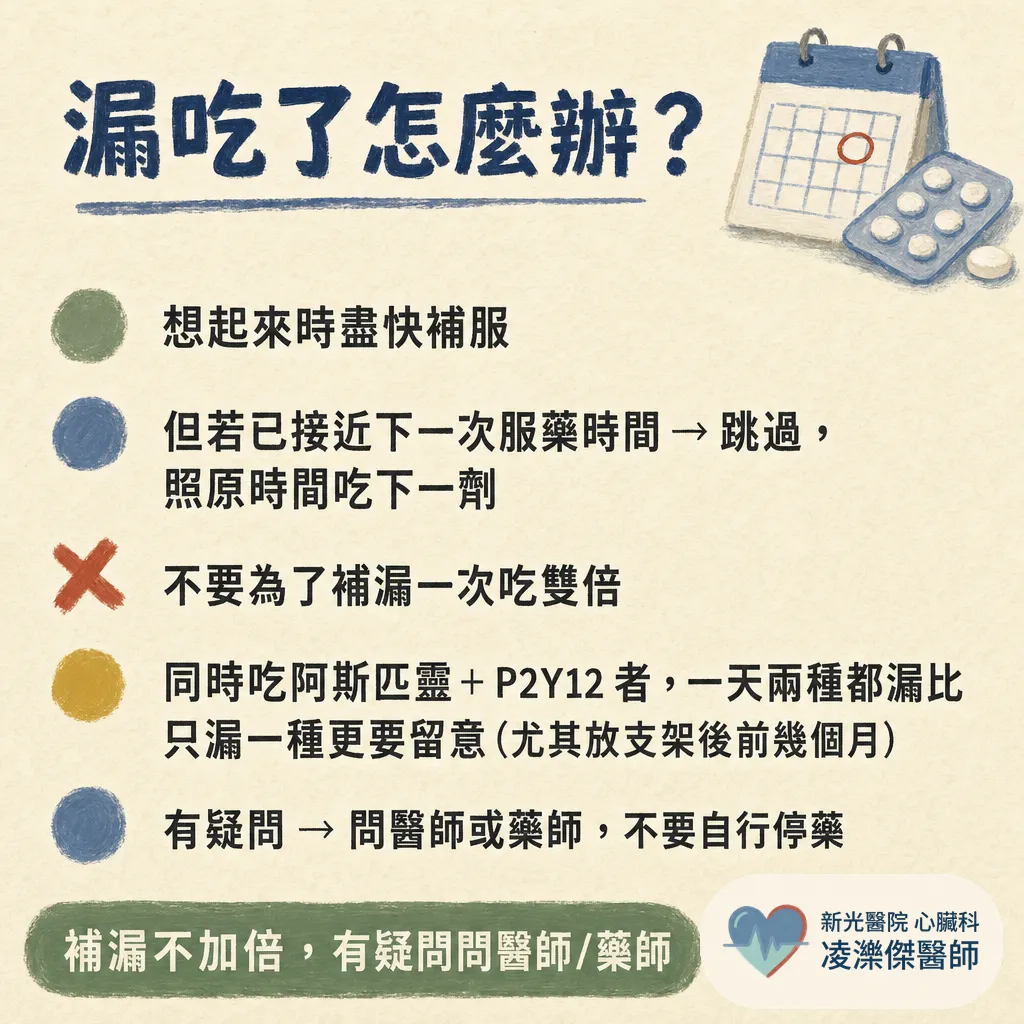 吃抗血小板藥要注意什麼？放支架後不是保養藥，是保命藥 圖卡 7