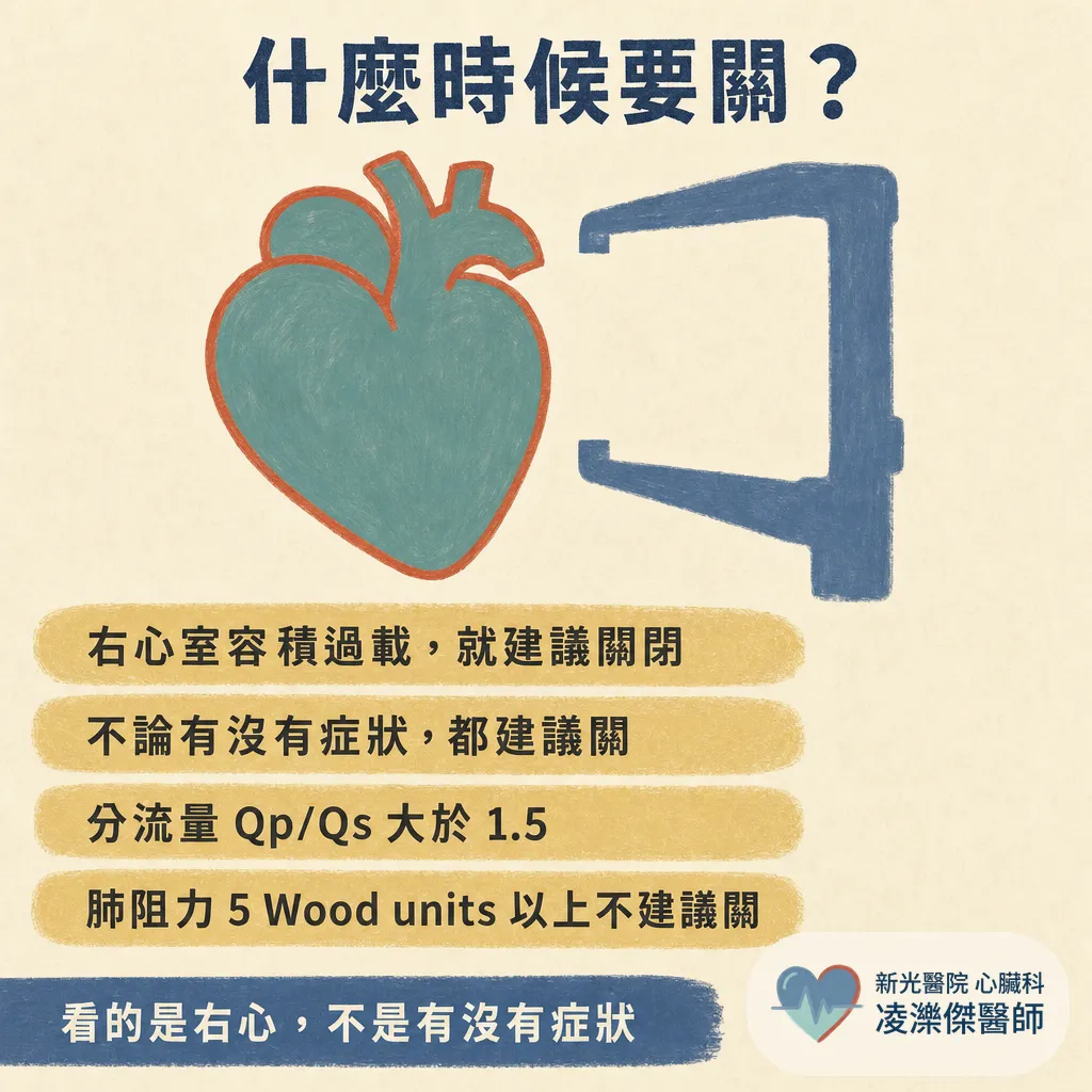 健檢聽到心雜音,才發現心房中膈缺損?成年才抓到的心臟「破洞」該不該關,心臟科醫師說清楚 圖卡 5
