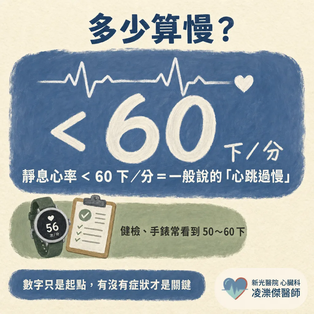 心跳低於50正常嗎？心跳過慢（心搏過緩）的原因與就醫時機 圖卡 2