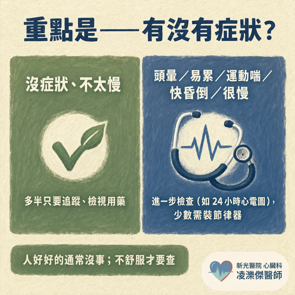 心跳低於50正常嗎？心跳過慢（心搏過緩）的原因與就醫時機 圖卡 6