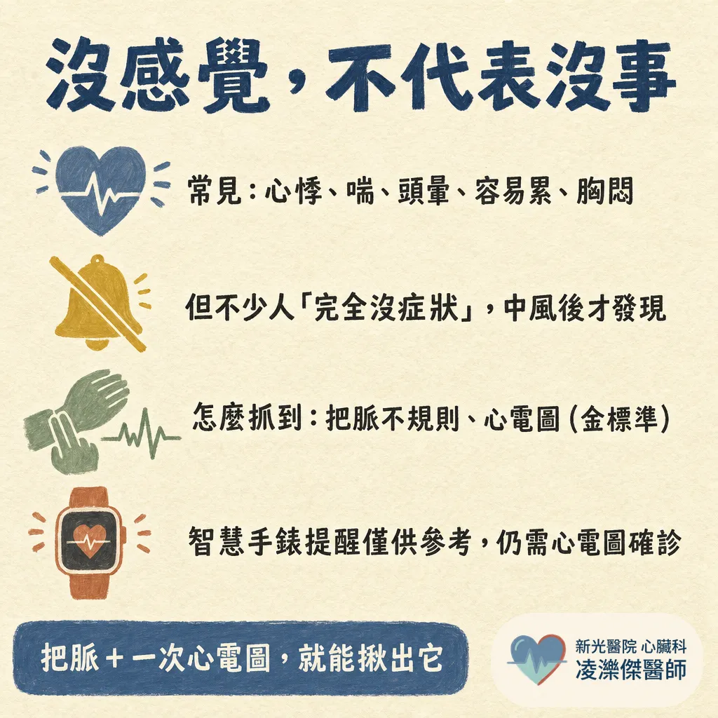 心房顫動是什麼？症狀、中風風險與治療一次看懂 圖卡 3