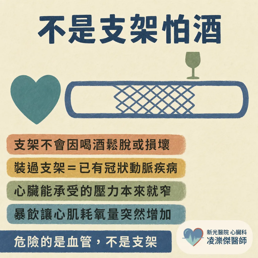 喝醉叫不醒不是睡著：急性酒精中毒的致命風險，與裝過支架的人為什麼最不能暴飲 圖卡 5