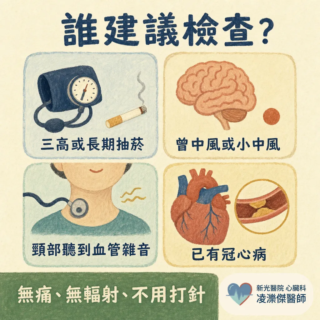 頸動脈超音波在看什麼?誰該做、報告有斑塊怎麼辦,一次看懂 圖卡 3