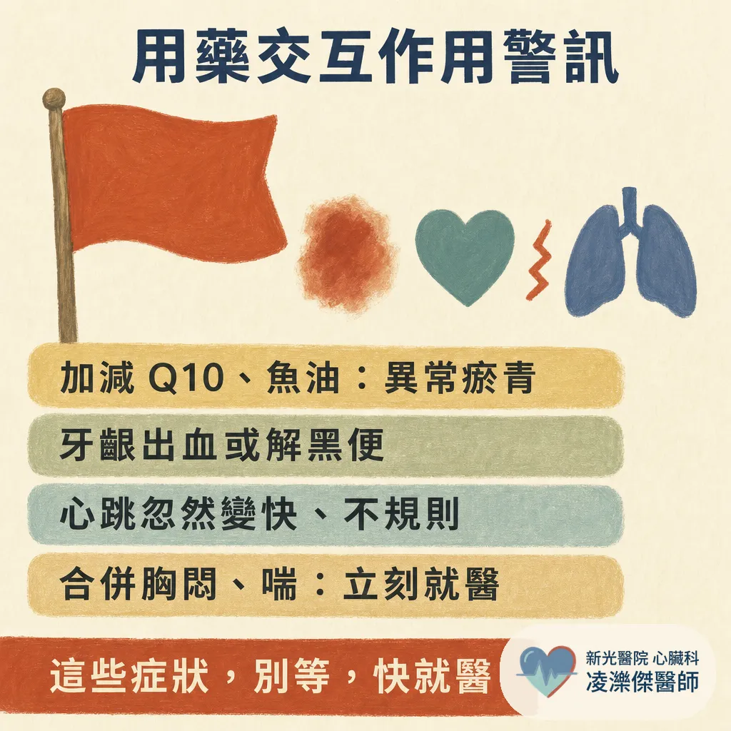 Q10 有效嗎？可以吃保健食品、不吃藥嗎？心臟科醫師誠實盤點 Q10、紅麴與魚油的證據 圖卡 2