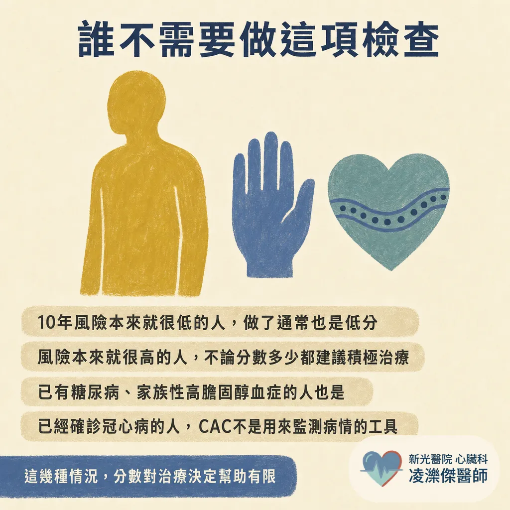 冠狀動脈鈣化積分(CAC)是什麼?健檢報告的分數怎麼看、多少要看醫師、和 CTA 差在哪 圖卡 8
