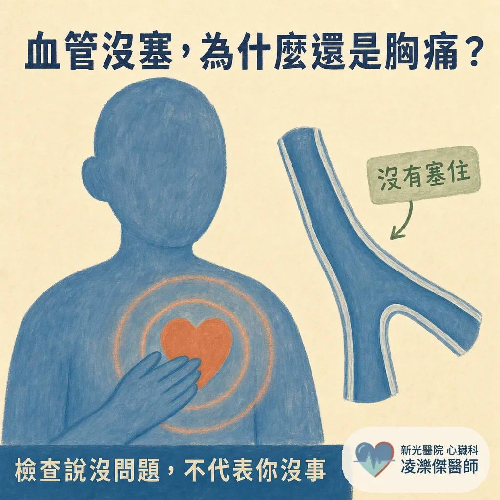 血管沒塞,為什麼還是胸痛?認識冠狀動脈痙攣(血管痙攣型心絞痛) 圖卡 1