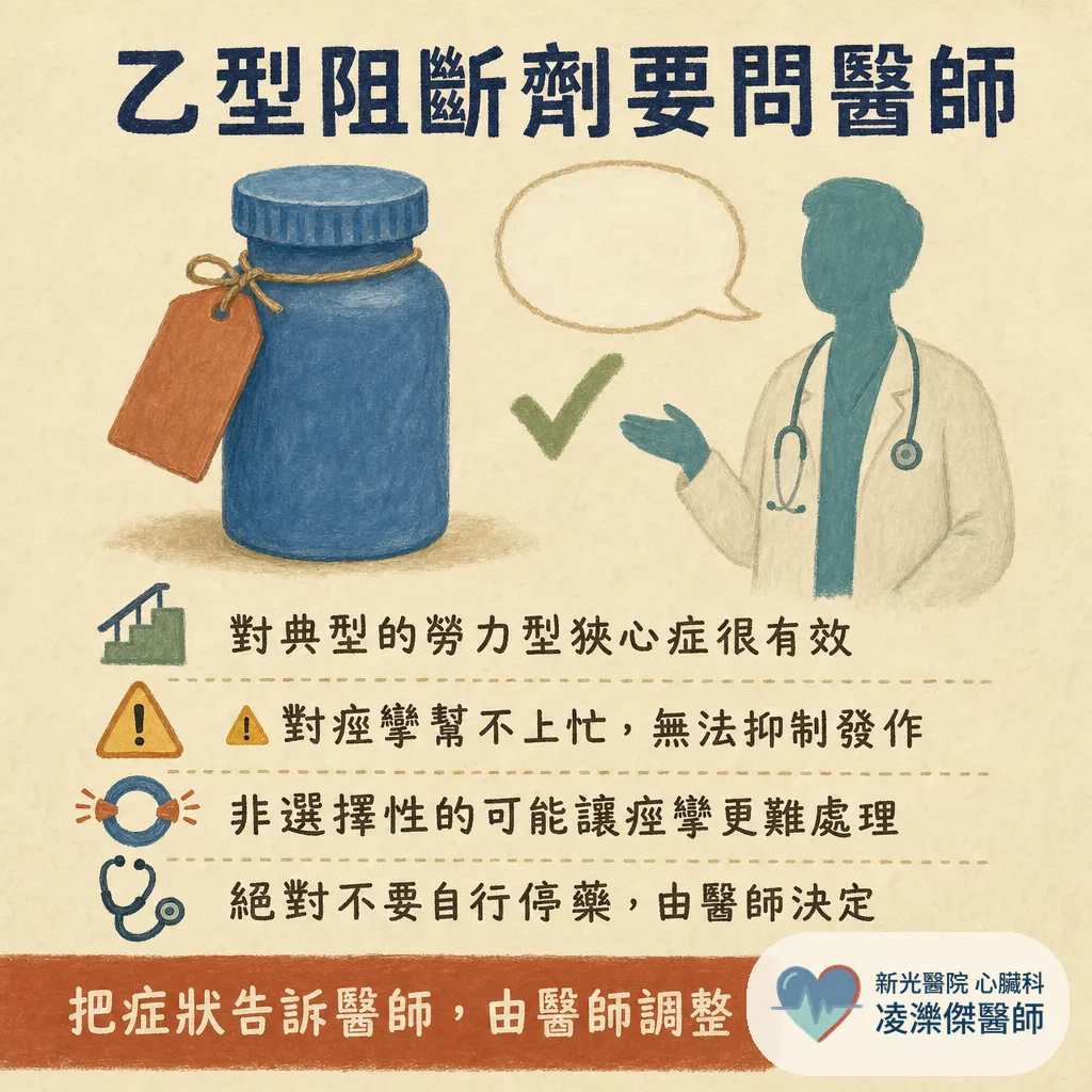 血管沒塞,為什麼還是胸痛?認識冠狀動脈痙攣(血管痙攣型心絞痛) 圖卡 7