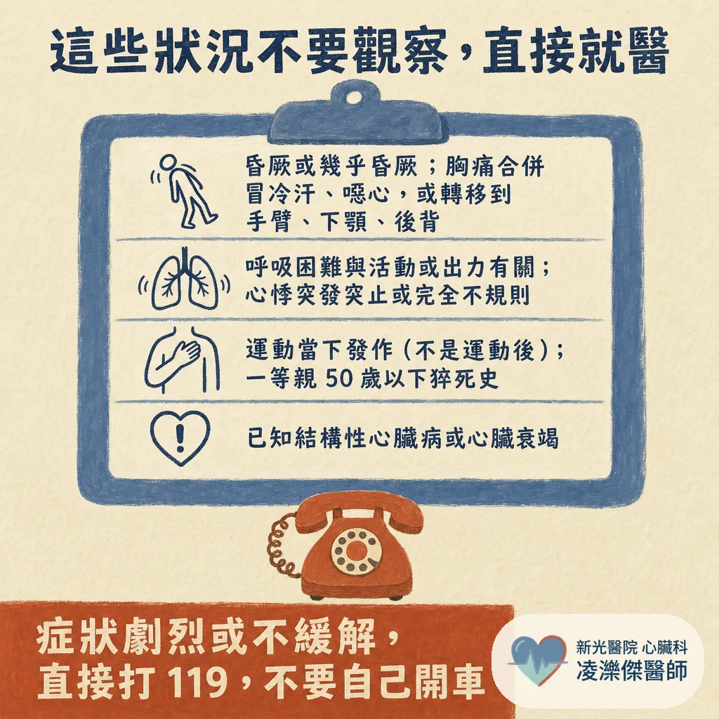 新冠病毒與心臟:急性期心肌炎、血栓,到康復後的長新冠心悸 圖卡 6