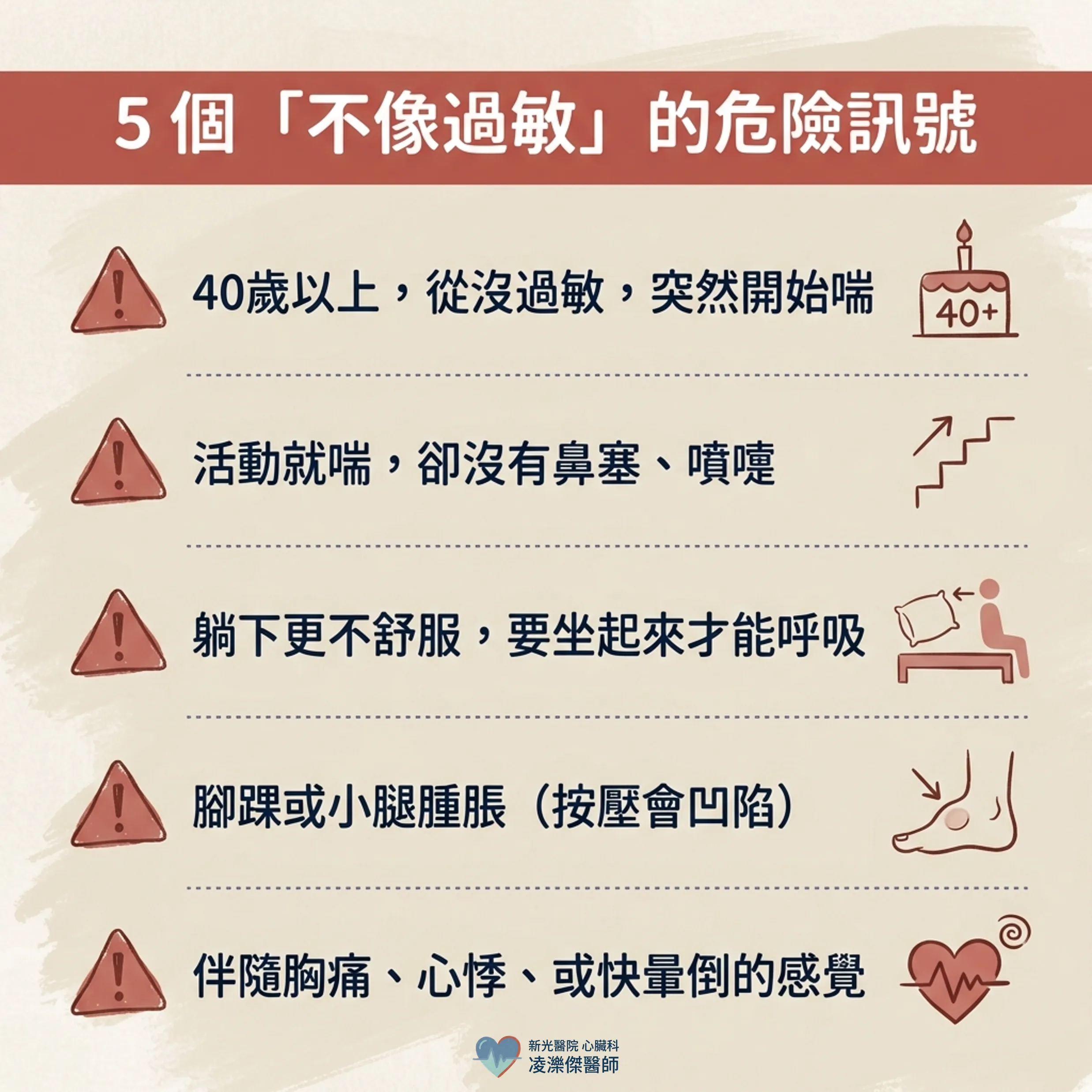 胸悶、喘：過敏／氣喘 vs 心肺警訊怎麼分 圖卡 3