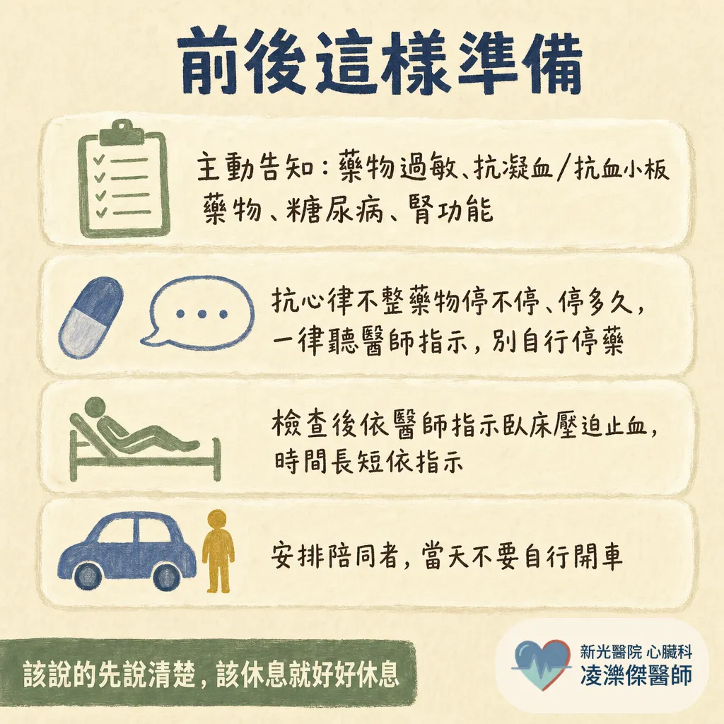 心臟電生理檢查(EPS)會痛嗎?多久、要不要住院,和電燒差在哪 圖卡 7