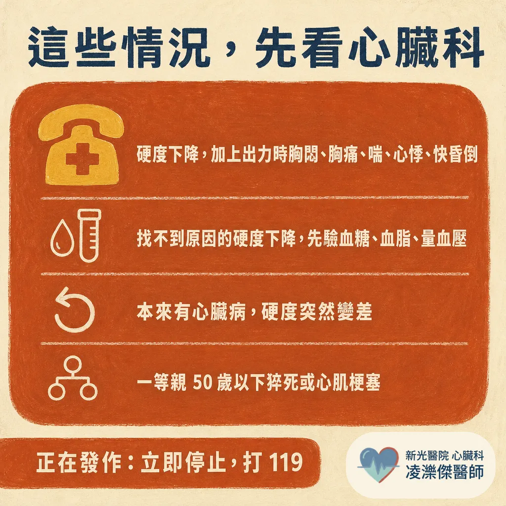 勃起硬度下降,竟然和心臟病有關?血管越細越早塞,心臟科醫師教你看懂警訊 圖卡 5