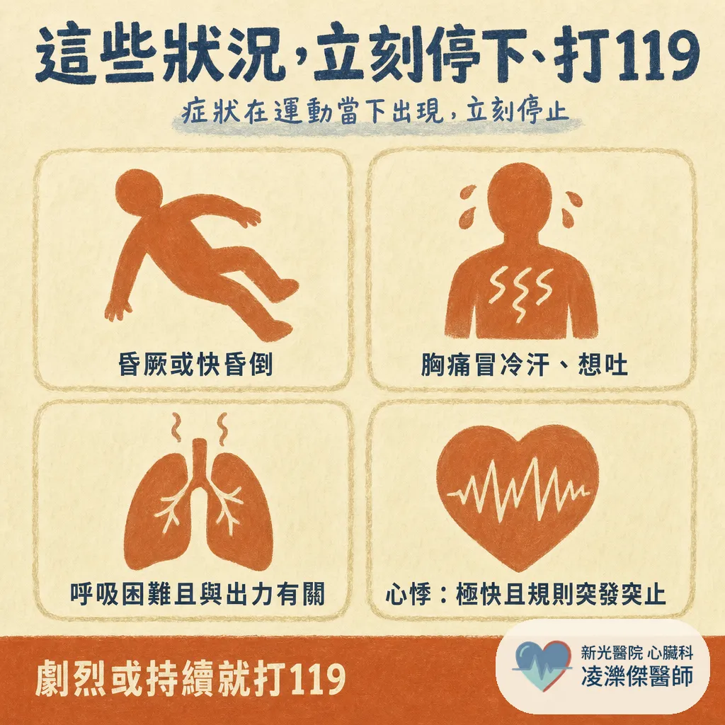 心臟病人怎麼開始運動？從走路到重訓，一頁看懂安全的起步順序 圖卡 5