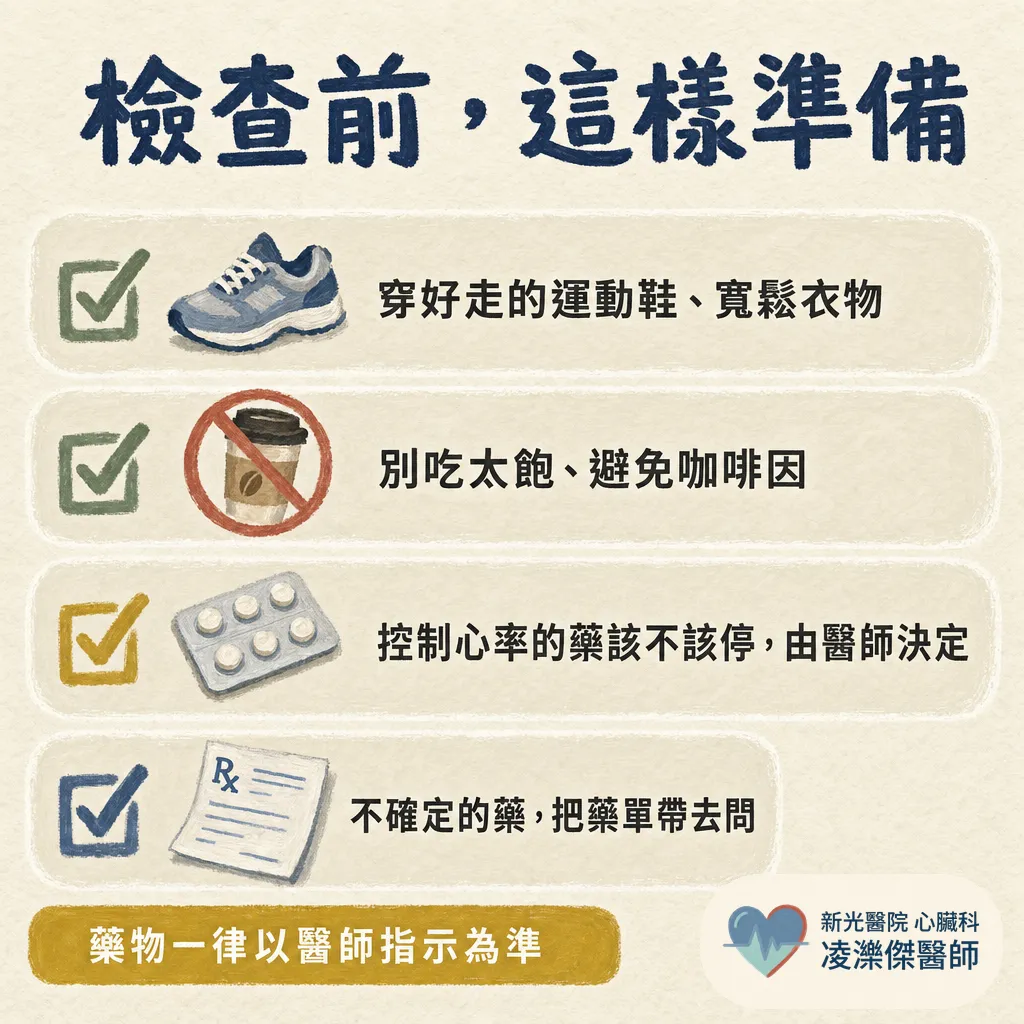 運動心電圖檢查是什麼?醫師為什麼叫我去跑跑步機 圖卡 3
