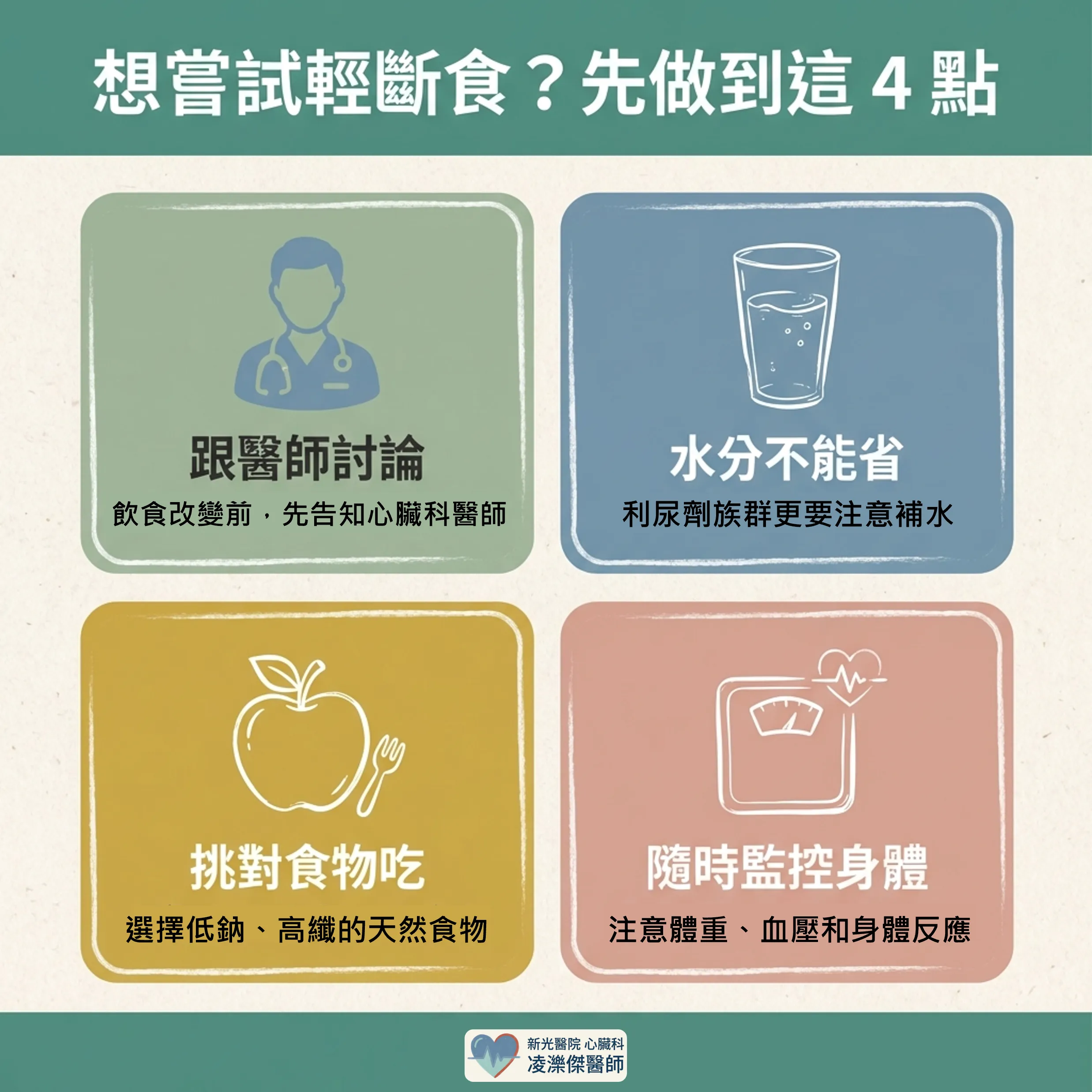 斷食／排毒，心臟吃得消嗎？ 圖卡 5
