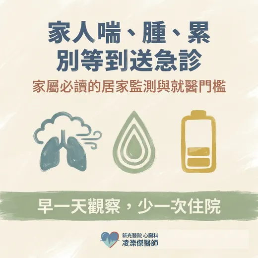 喘＋腫＋累：家屬必懂的居家監測與就醫門檻