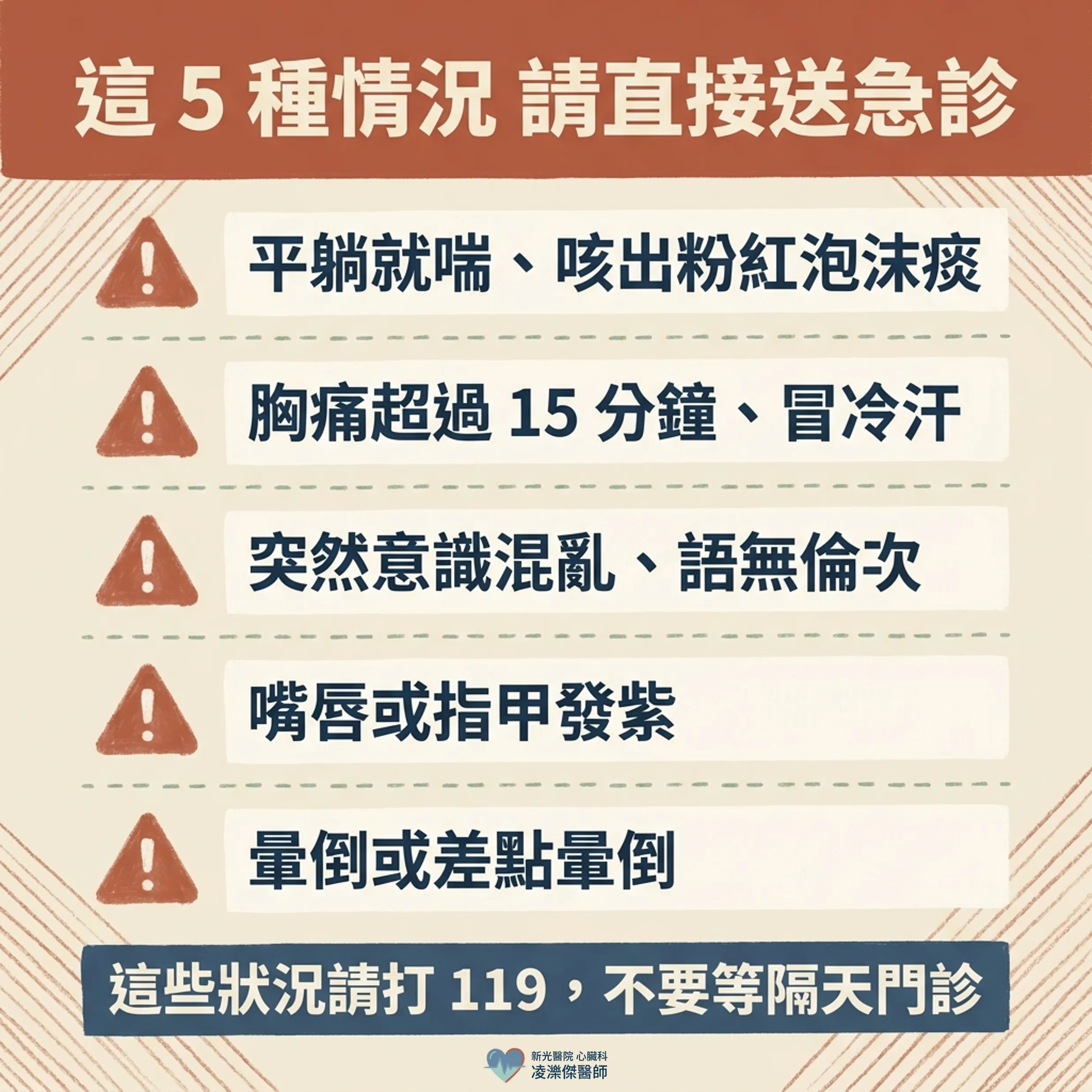 喘＋腫＋累：家屬必懂的居家監測與就醫門檻 圖卡 4