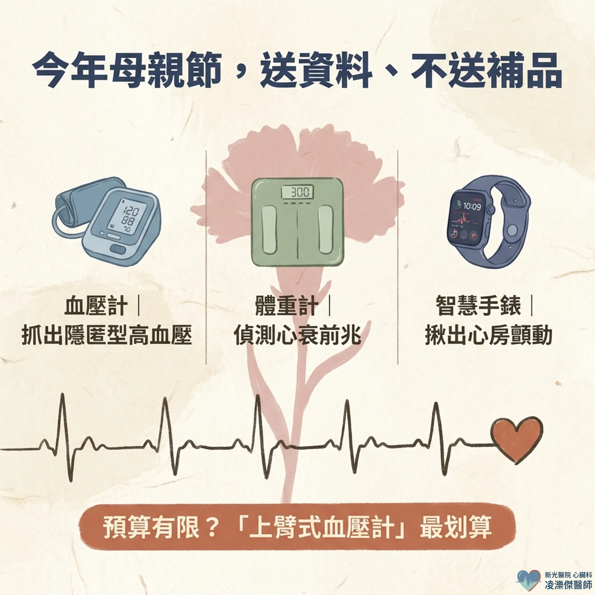 比保健品更有用的「家用健康追蹤三件套」 圖卡 5