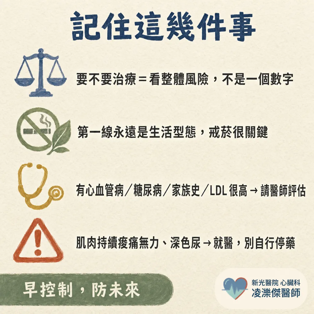 高血脂是什麼？一定要治療嗎？ 圖卡 7