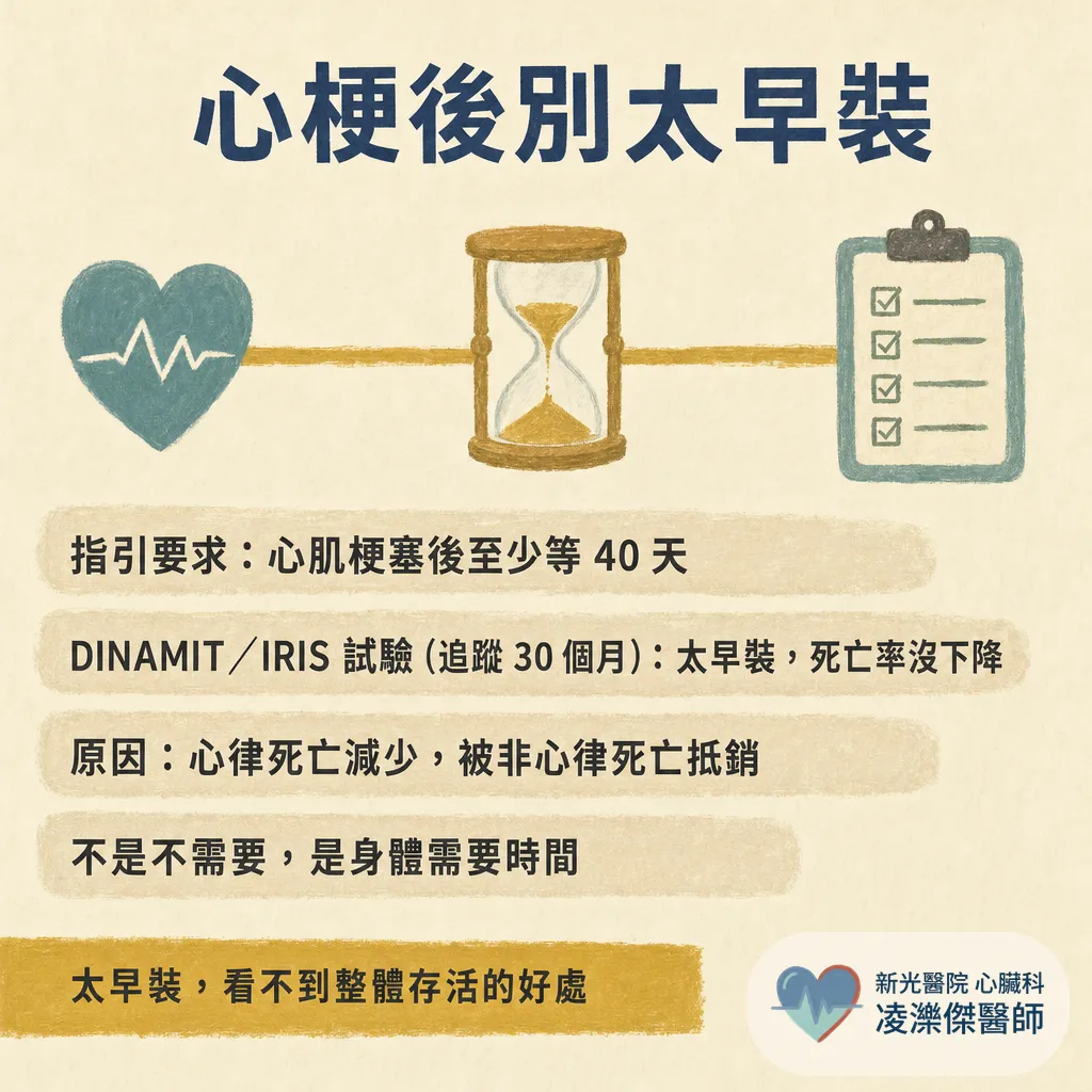 植入式去顫器(ICD)是什麼?誰該裝、被電到是什麼感覺、開車與運動限制 圖卡 5