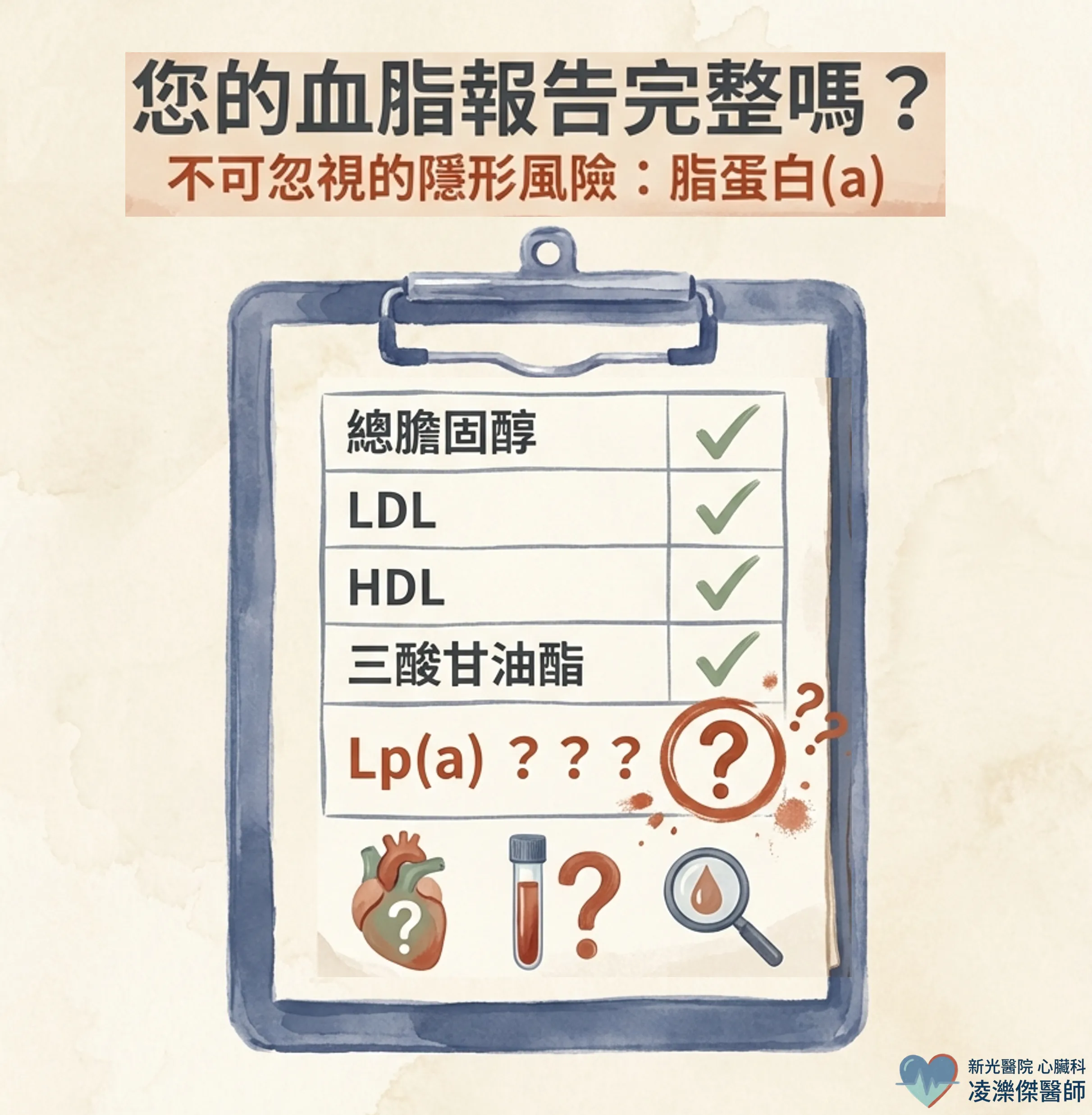 膽固醇正常卻心肌梗塞?你可能沒驗過 Lp(a) 圖卡 1