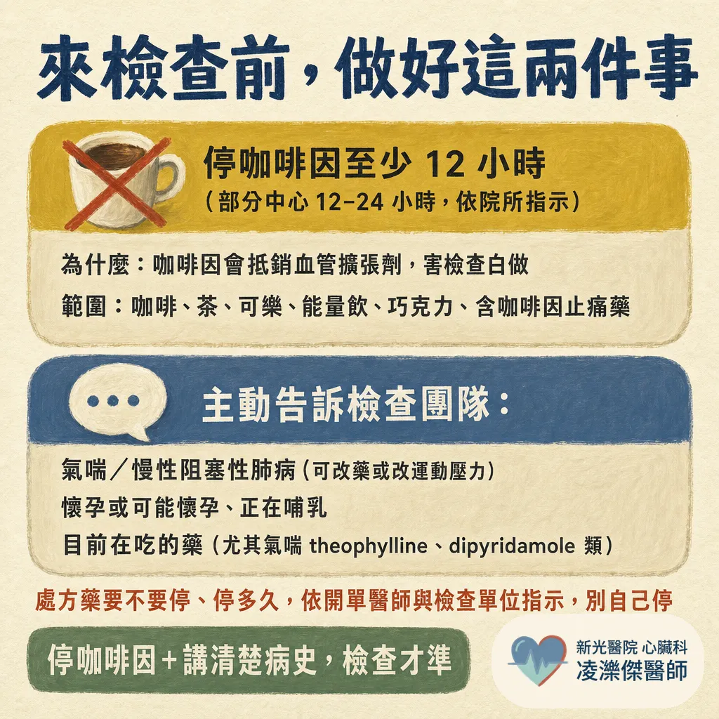 心肌灌注掃描是什麼？核醫心臟檢查在照什麼 圖卡 5
