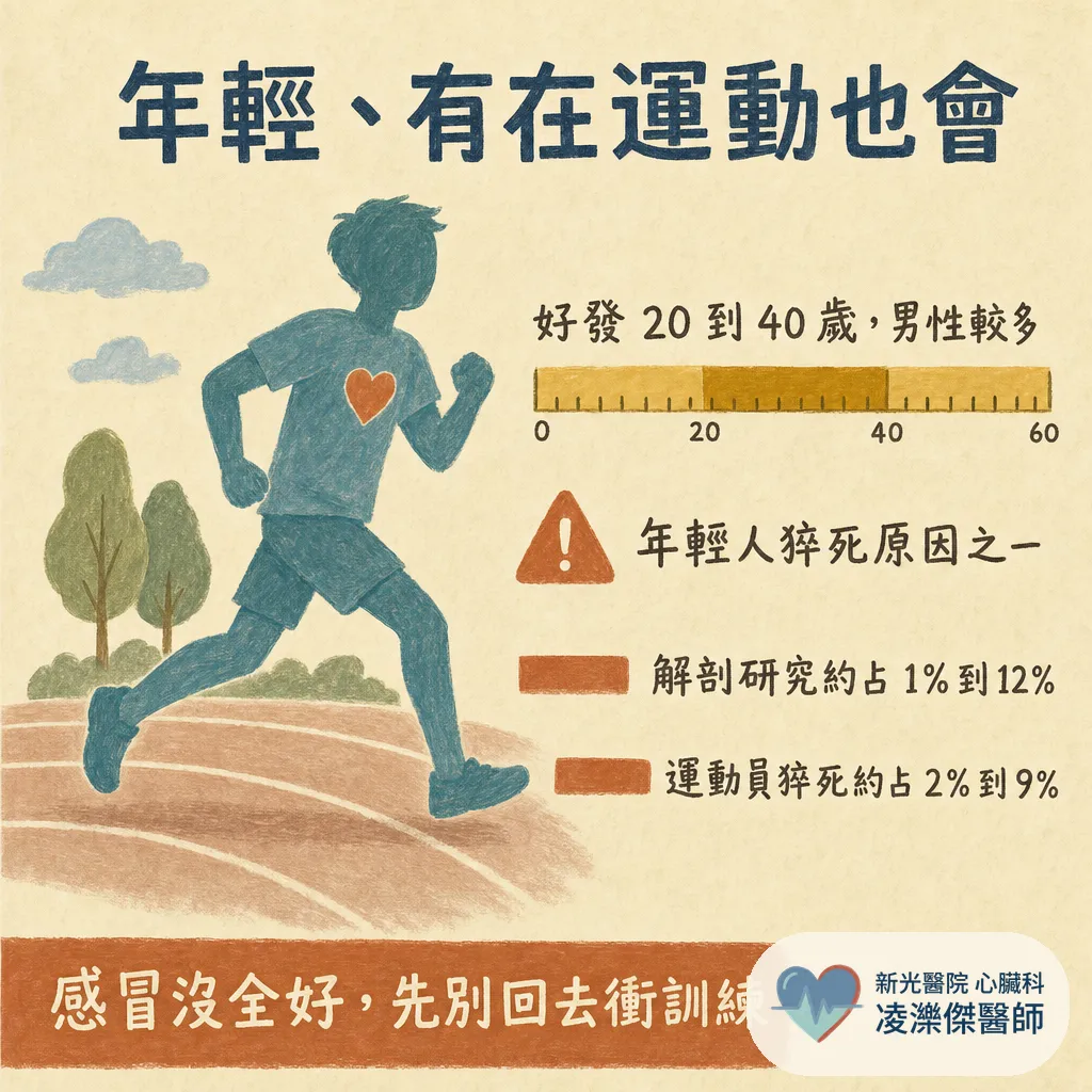 感冒好了，心臟為什麼壞掉？認識心肌炎：症狀、診斷與急性期休息期程 圖卡 4