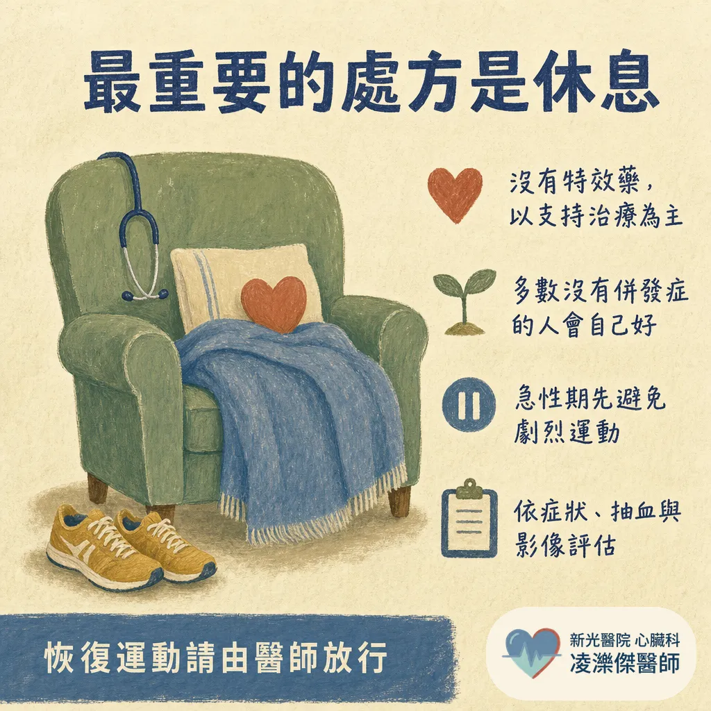 感冒好了，心臟為什麼壞掉？認識心肌炎：症狀、診斷與急性期休息期程 圖卡 6