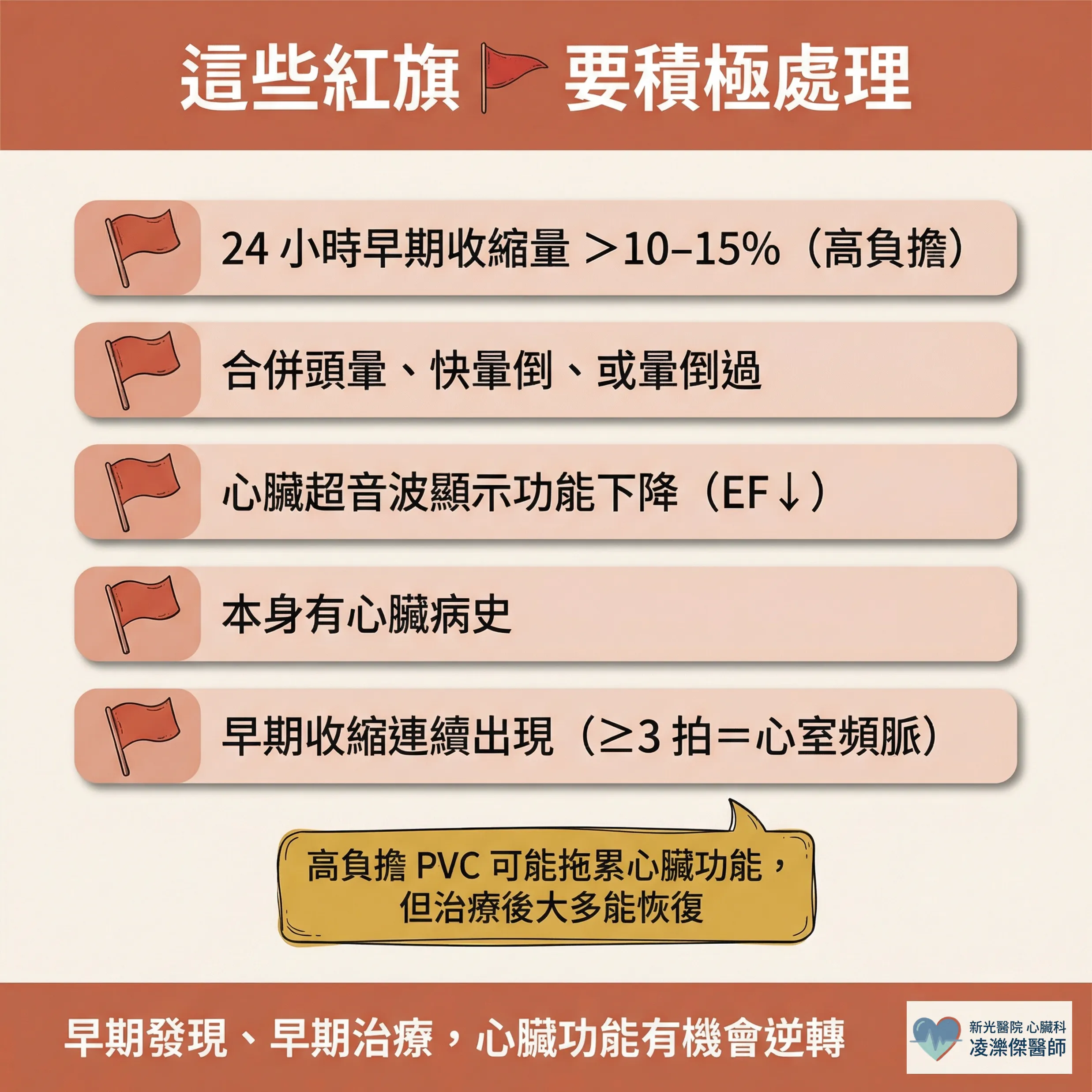 心跳漏拍，要治嗎？——什麼時候追蹤就好，什麼時候需要治療 圖卡 4