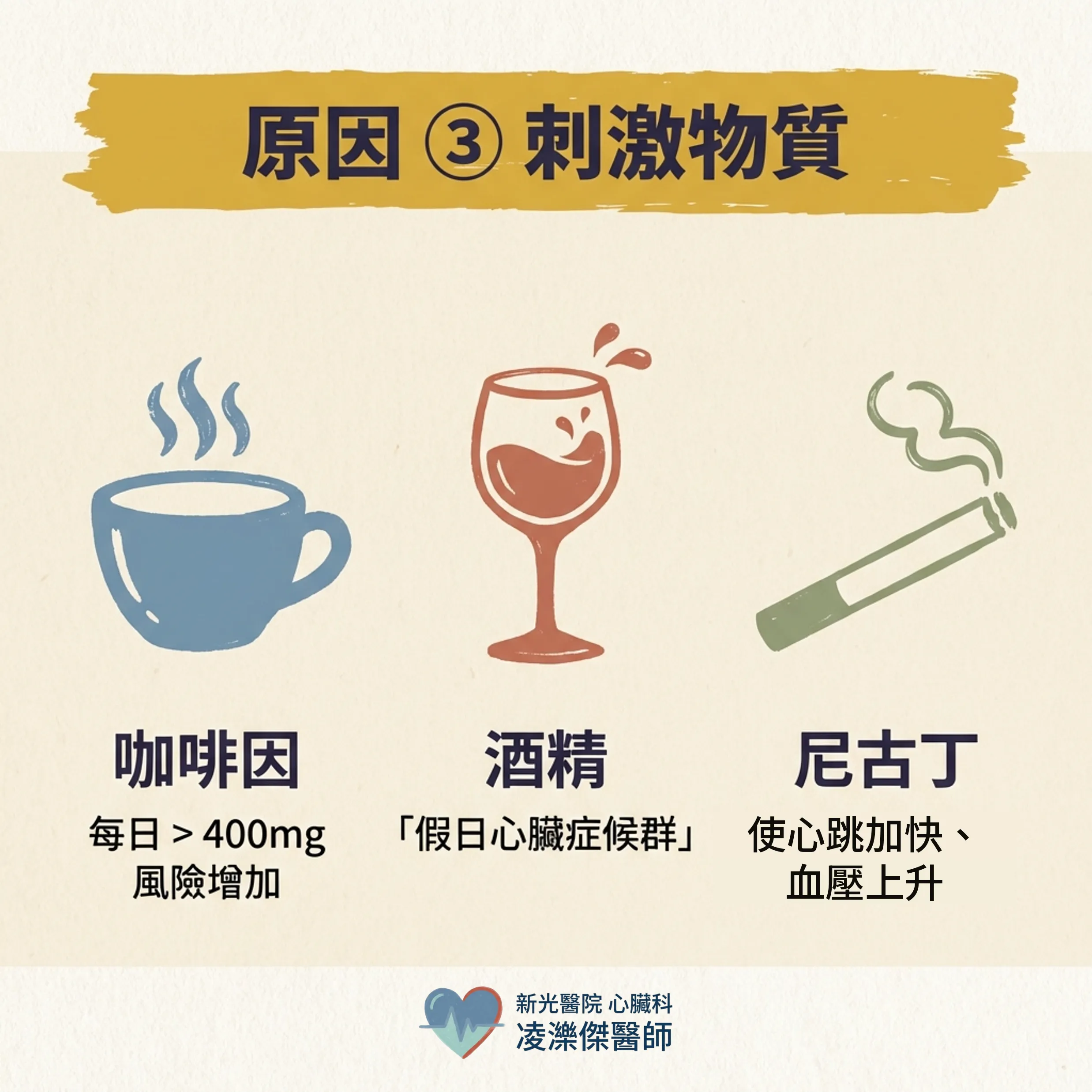 心悸不一定是心臟病:最常見的原因有哪些? 圖卡 5
