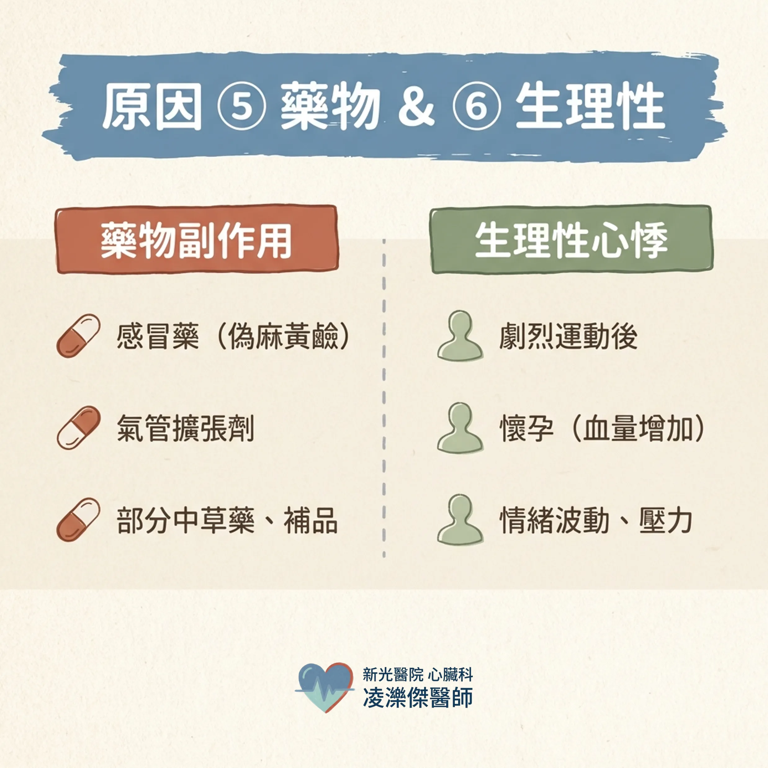 心悸不一定是心臟病：最常見的原因有哪些？ 圖卡 7