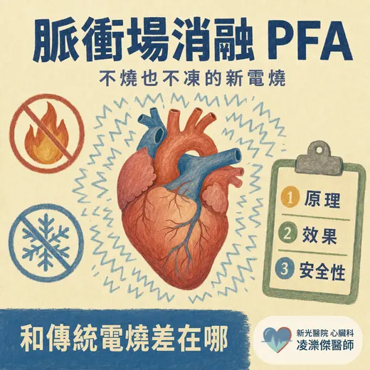 脈衝場消融（PFA）是什麼？和傳統電燒差在哪