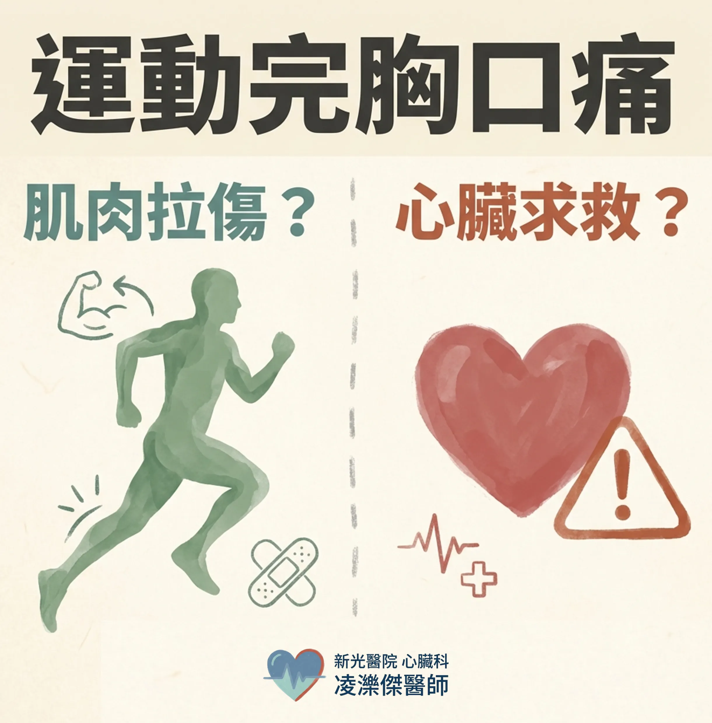 運動後胸口痛:肌肉拉傷 vs 心肺警訊 圖卡 1
