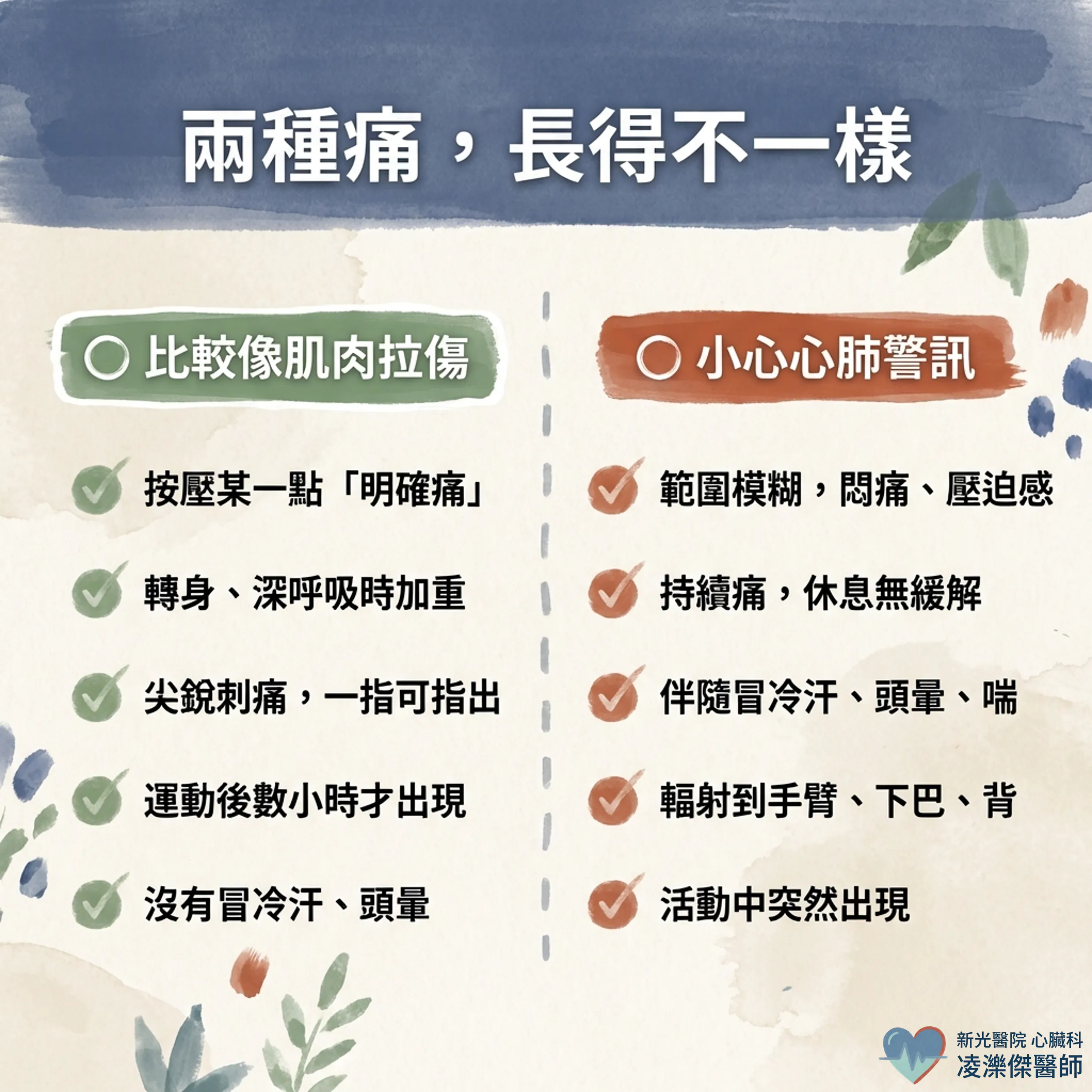 運動後胸口痛:肌肉拉傷 vs 心肺警訊 圖卡 2