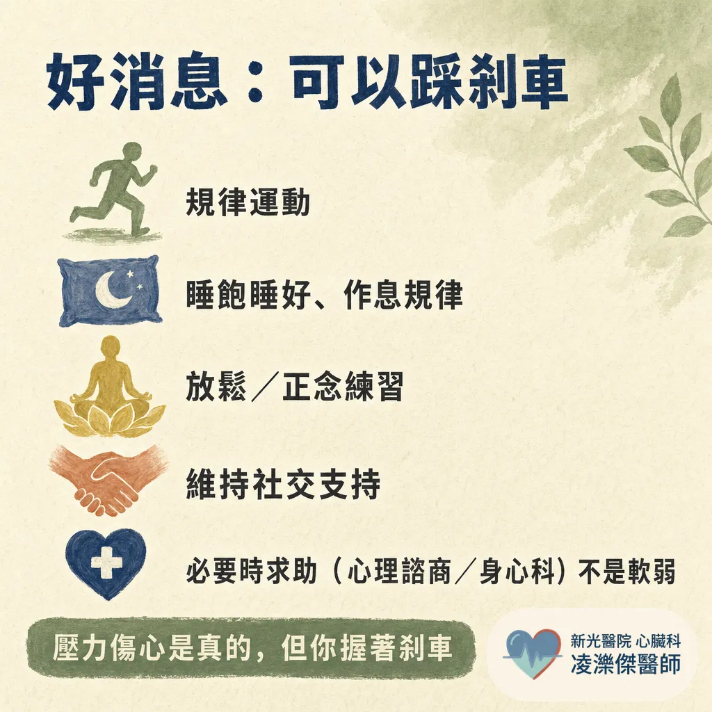 壓力大，心血管風險會增加嗎？ 圖卡 6