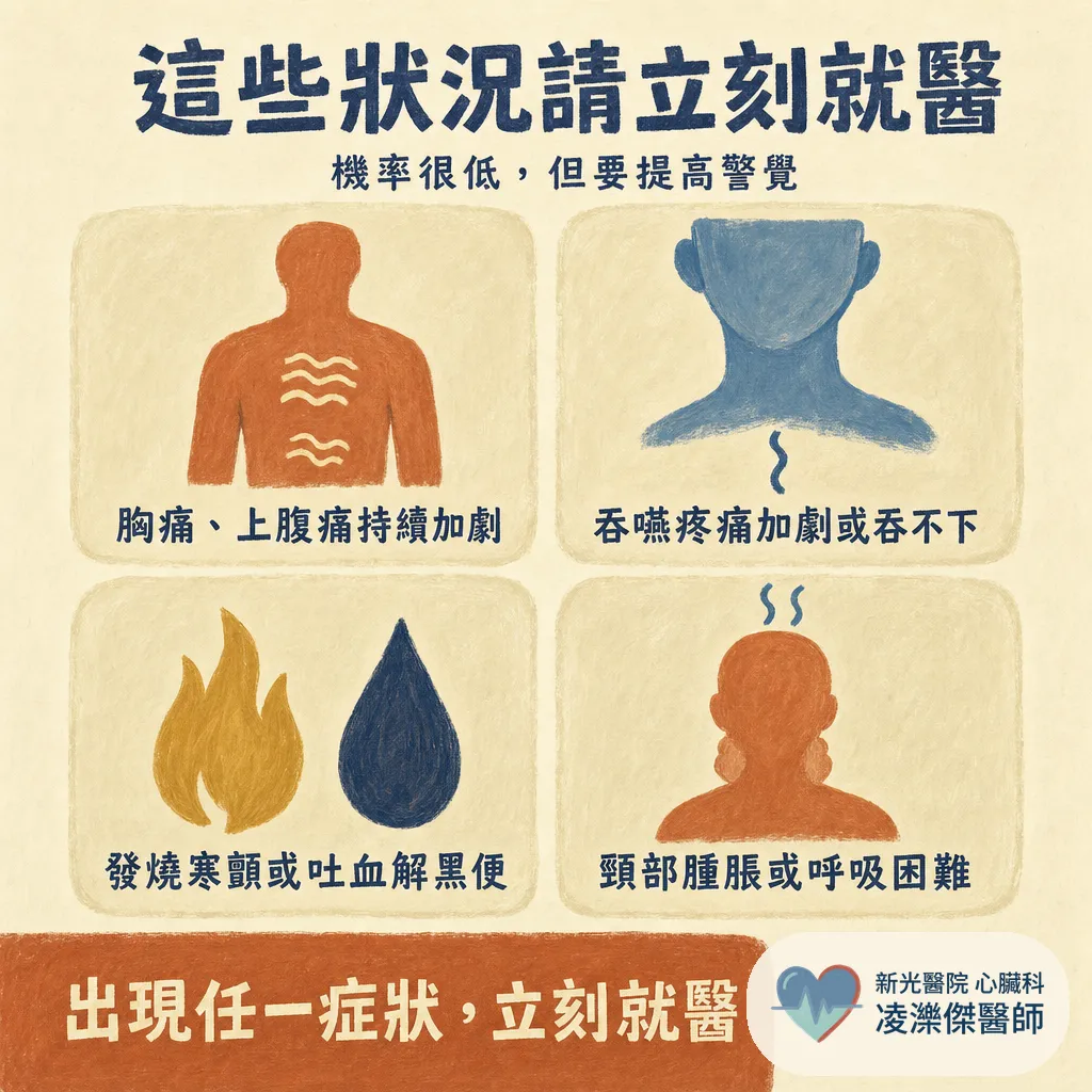經食道心臟超音波(TEE)會不會很痛?在檢查什麼、流程與安全性一次說清楚 圖卡 7