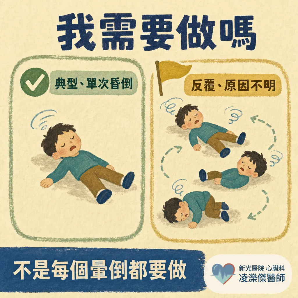 傾斜床檢查是什麼?暈倒了我需要做這個檢查嗎 圖卡 3