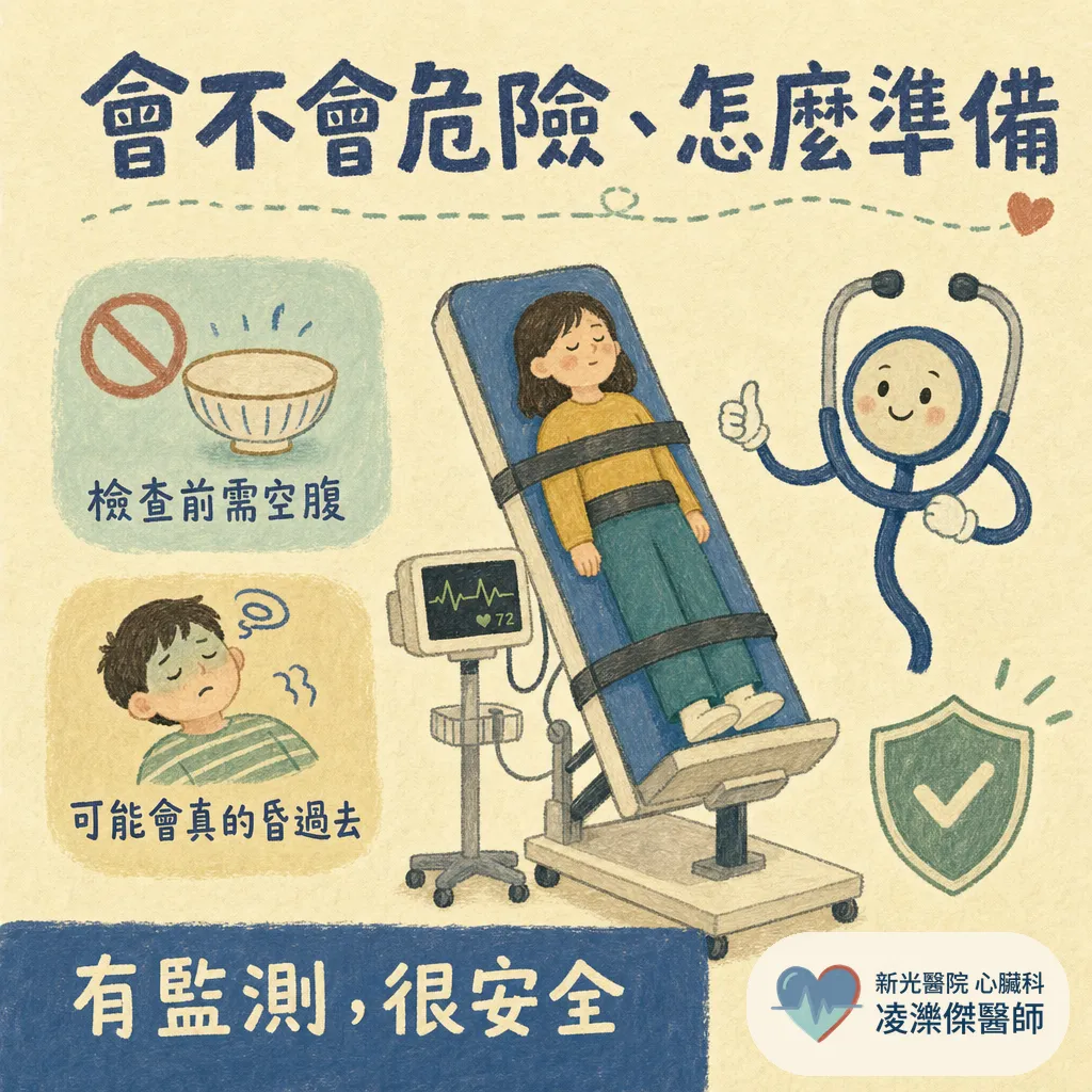 傾斜床檢查是什麼？暈倒了我需要做這個檢查嗎 圖卡 4