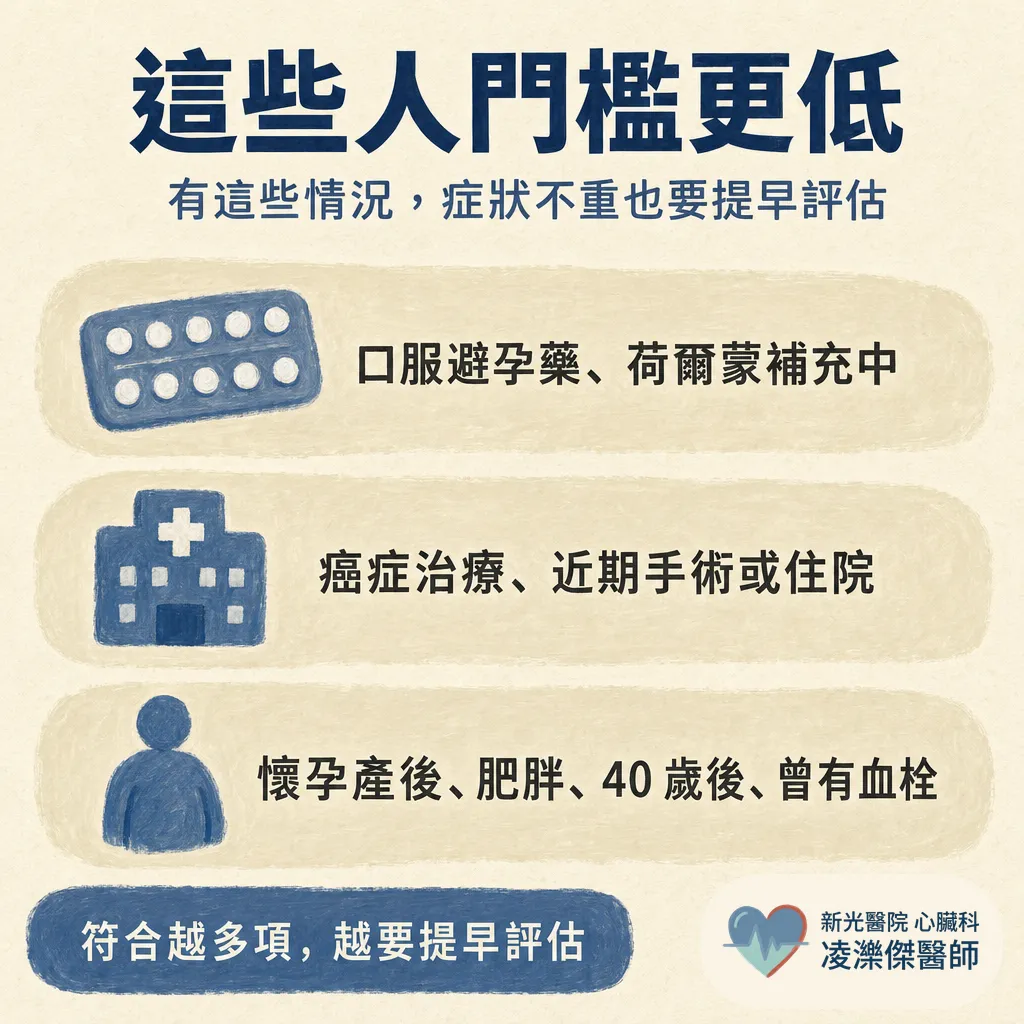 下飛機腳腫,是正常還是血栓?——分辨重力性水腫與 DVT 警訊 圖卡 5
