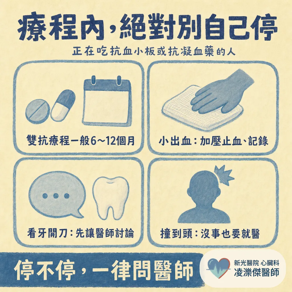 心臟病用藥與治療總覽:支架、抗凝血藥、他汀、QT 延長藥物我該注意什麼 圖卡 2
