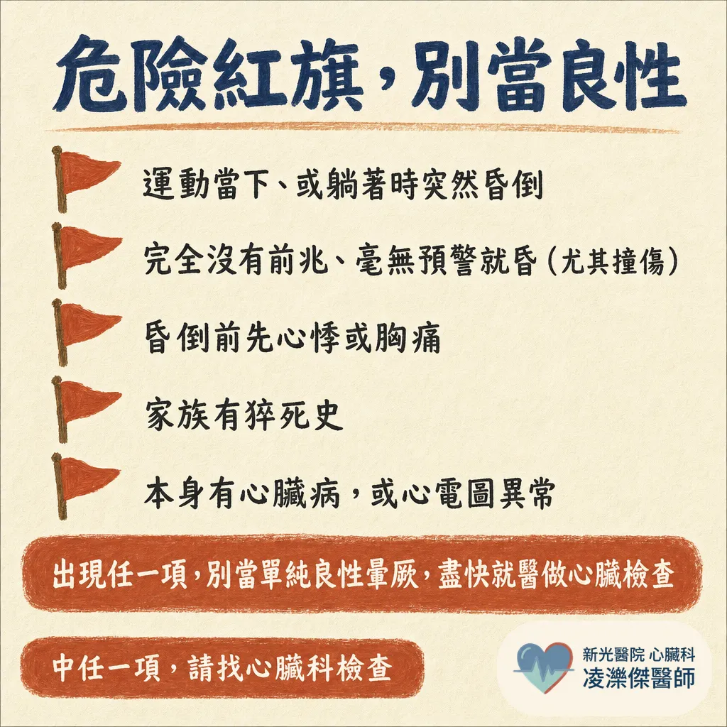 什麼是迷走神經暈厥？ 圖卡 5