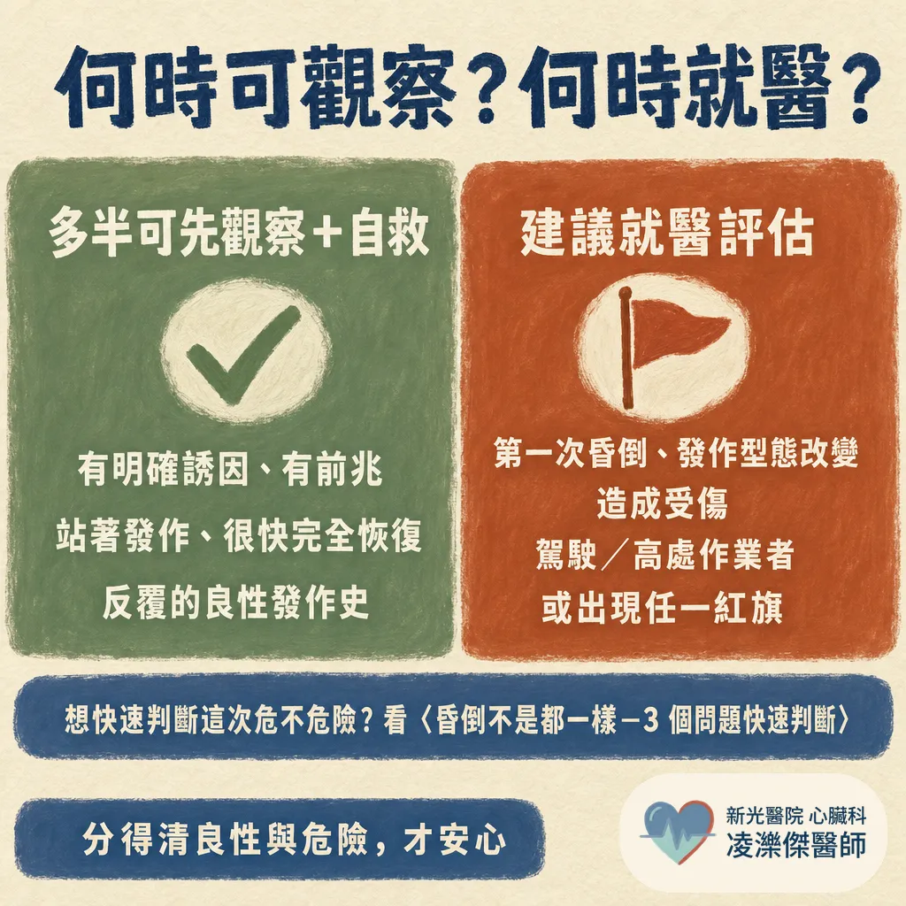 什麼是迷走神經暈厥？ 圖卡 6