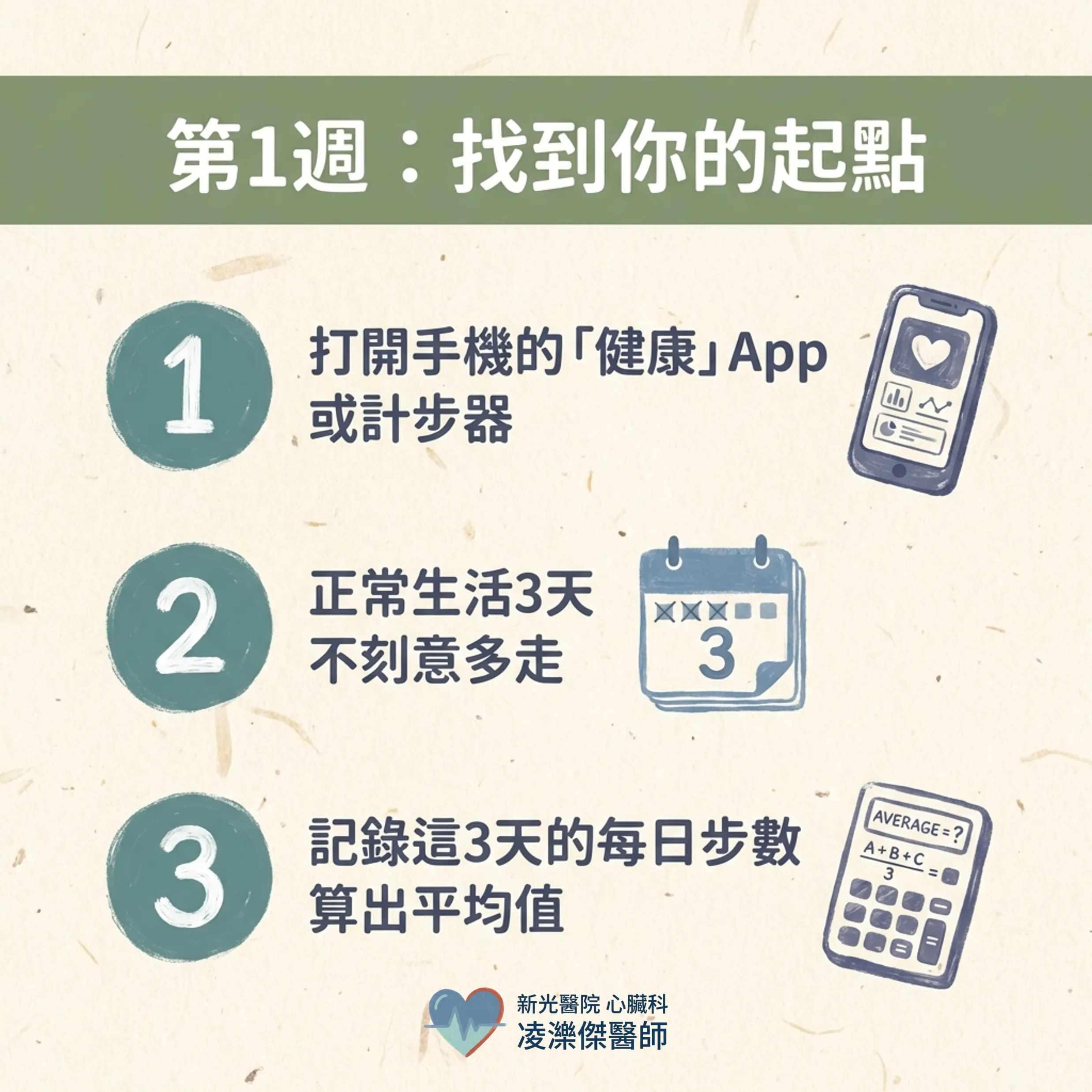 走路，是最被低估的心血管處方 圖卡 3