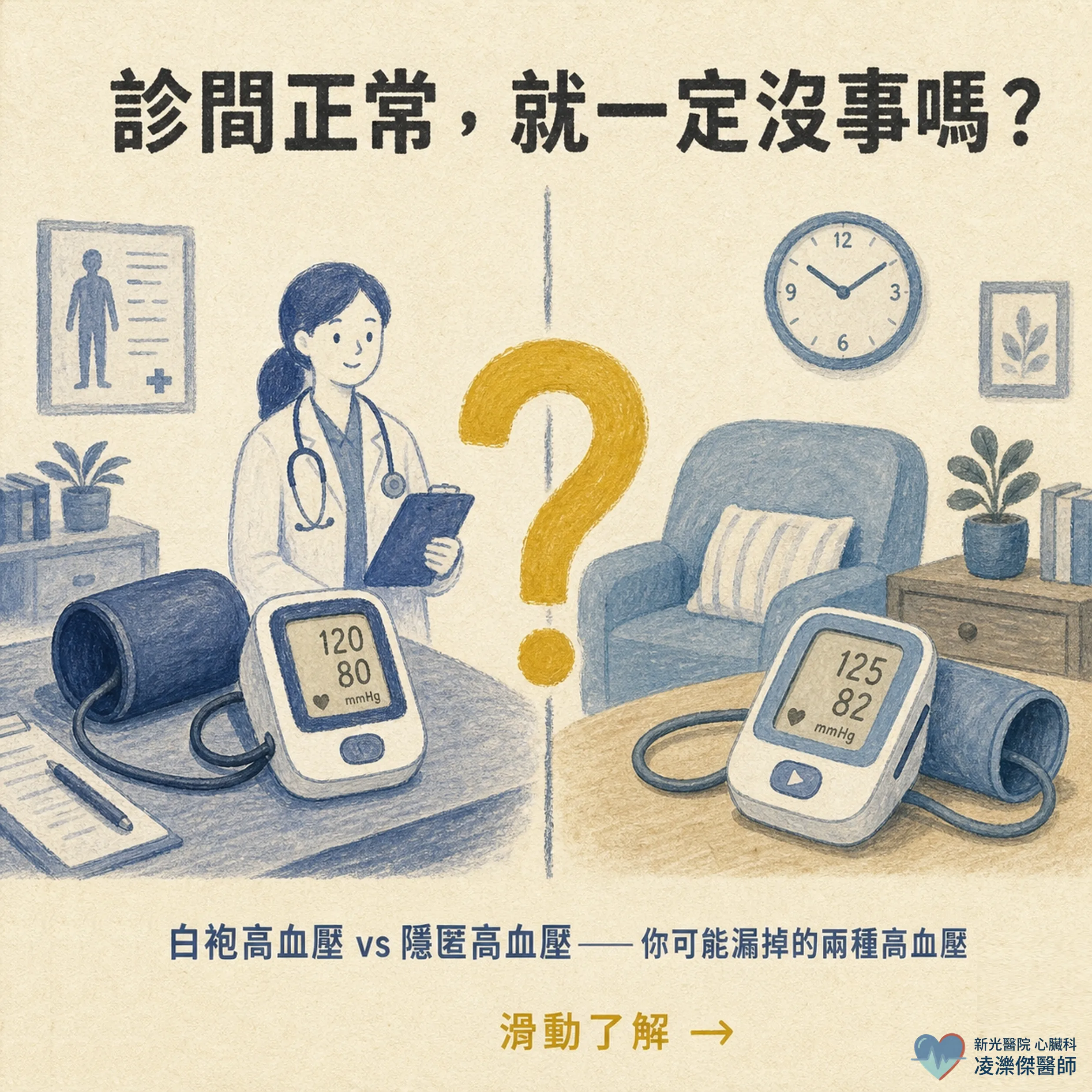 白袍高血壓 vs 隱匿性高血壓：誰需要做動態血壓？ 圖卡 1